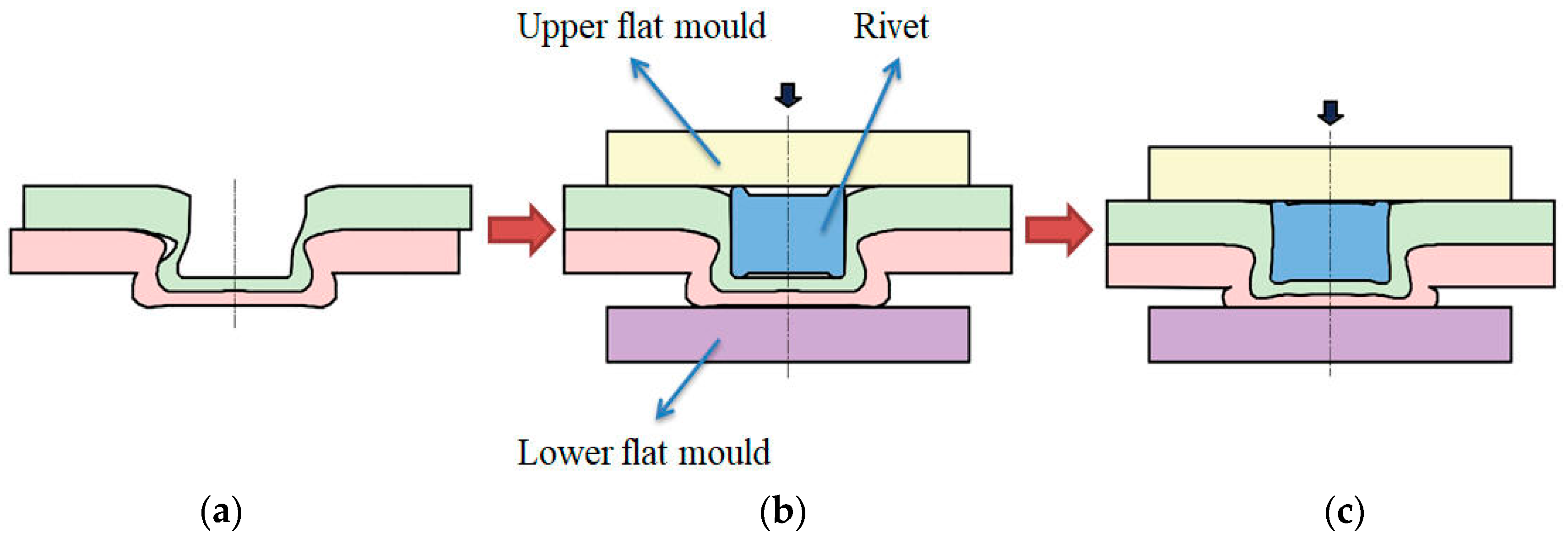 Metals 10 00097 g002