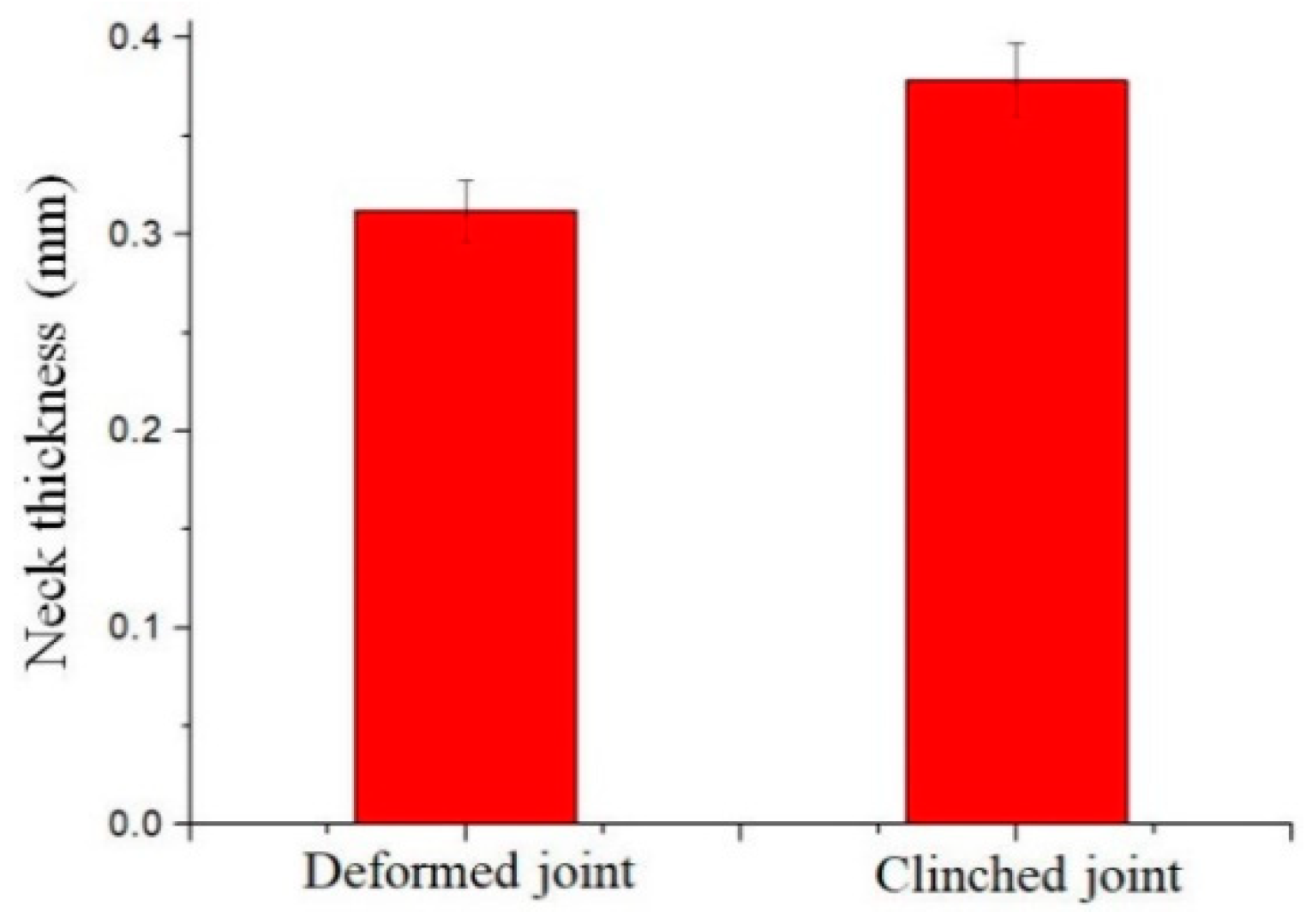 Metals 10 00097 g011
