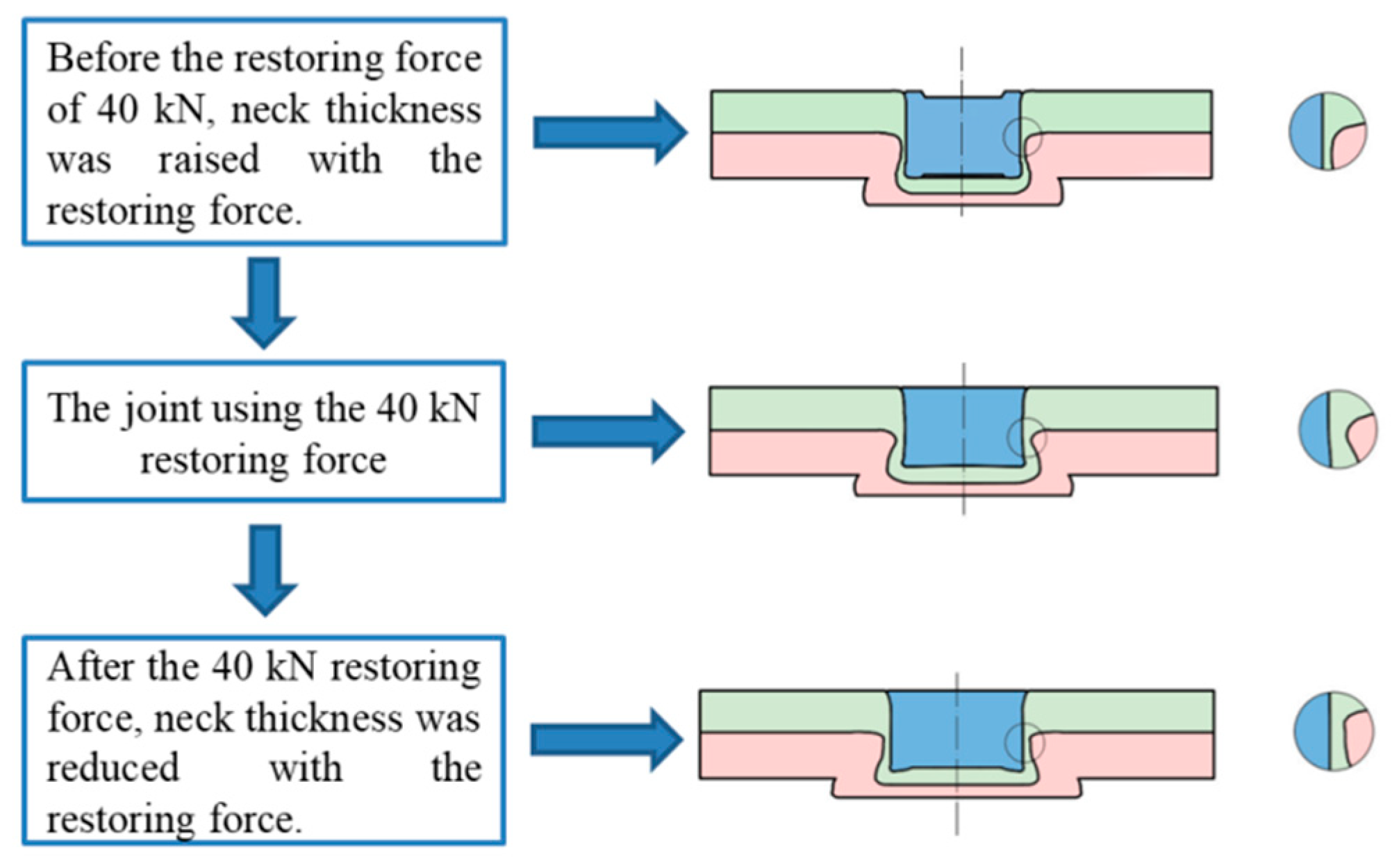 Metals 10 00097 g013