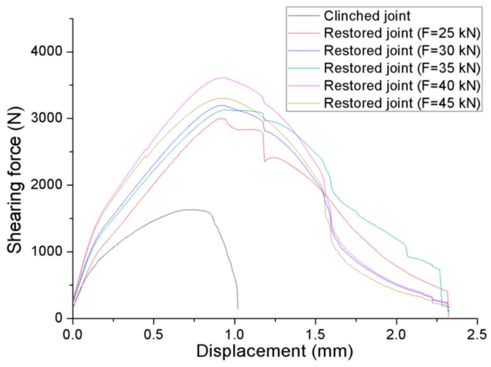 Metals 10 00097 g015