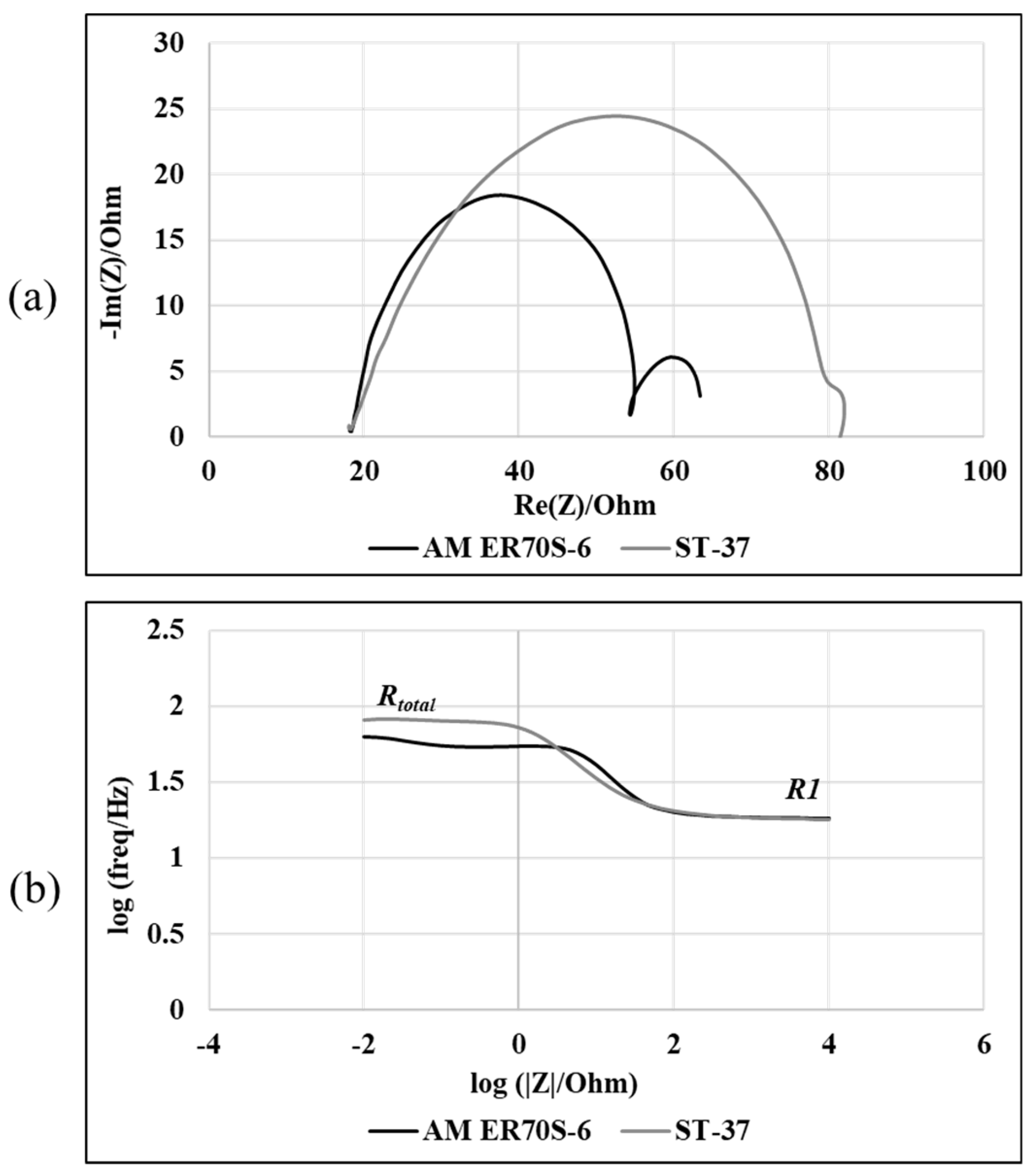 Metals 10 00098 g005