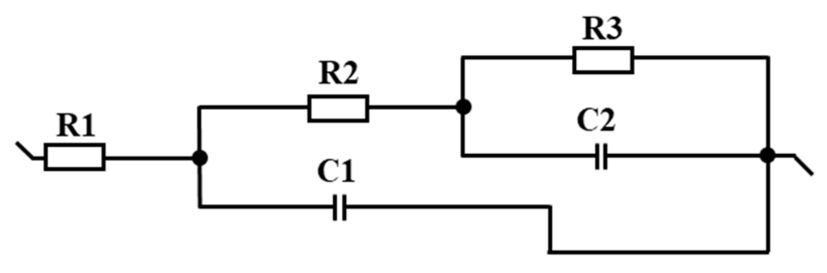 Metals 10 00098 g006