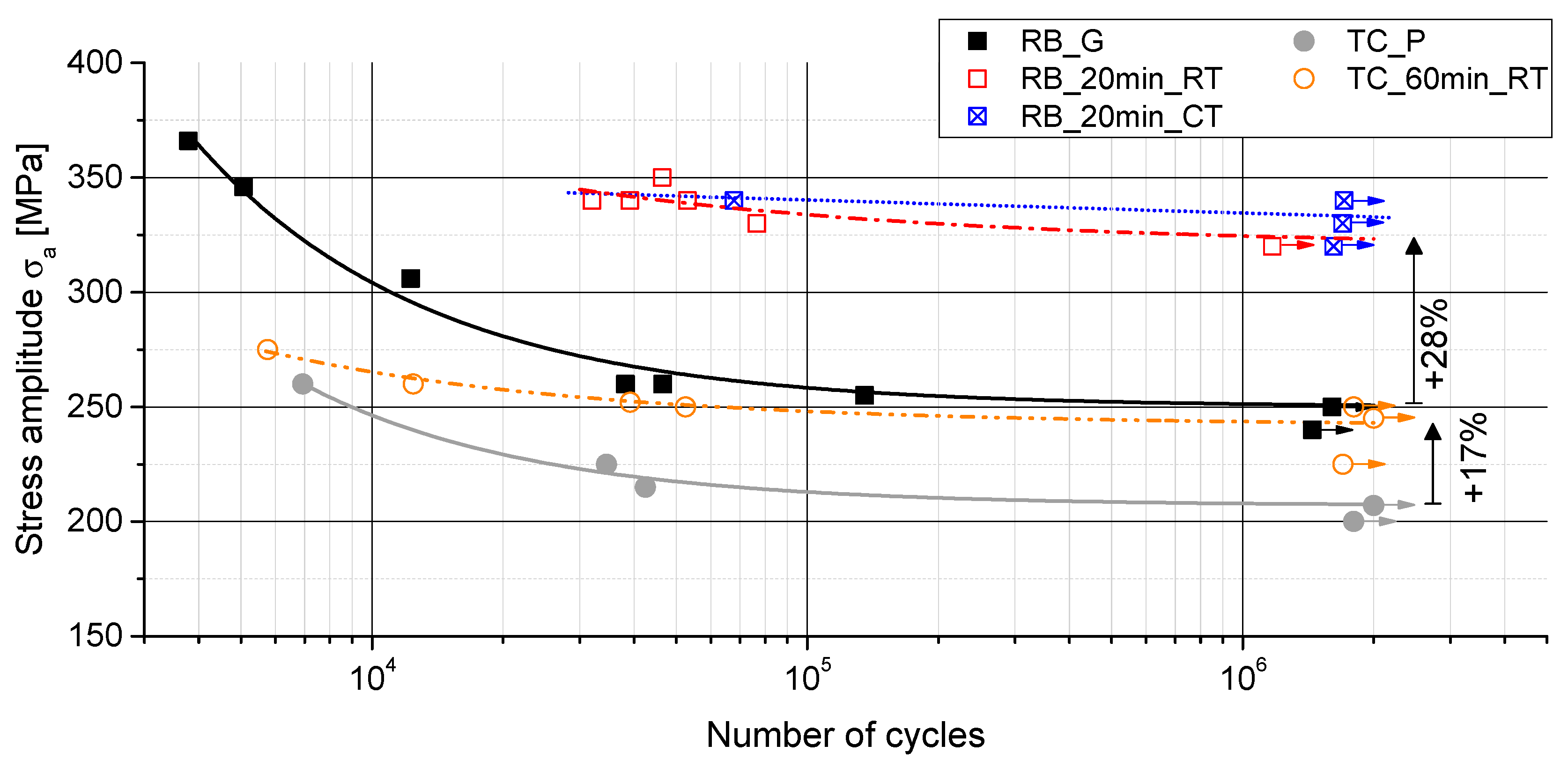 Metals 10 00100 g003