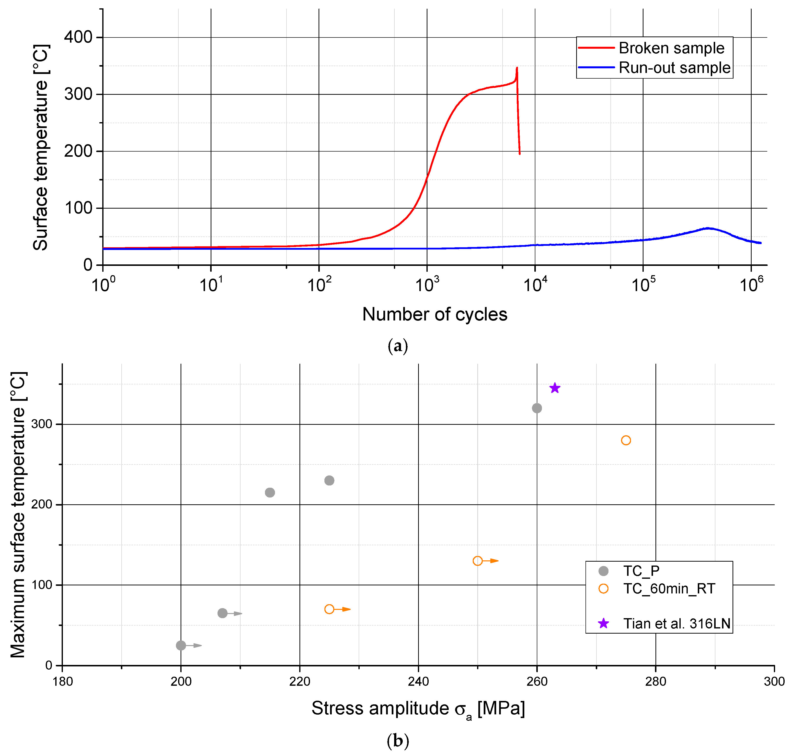 Metals 10 00100 g007