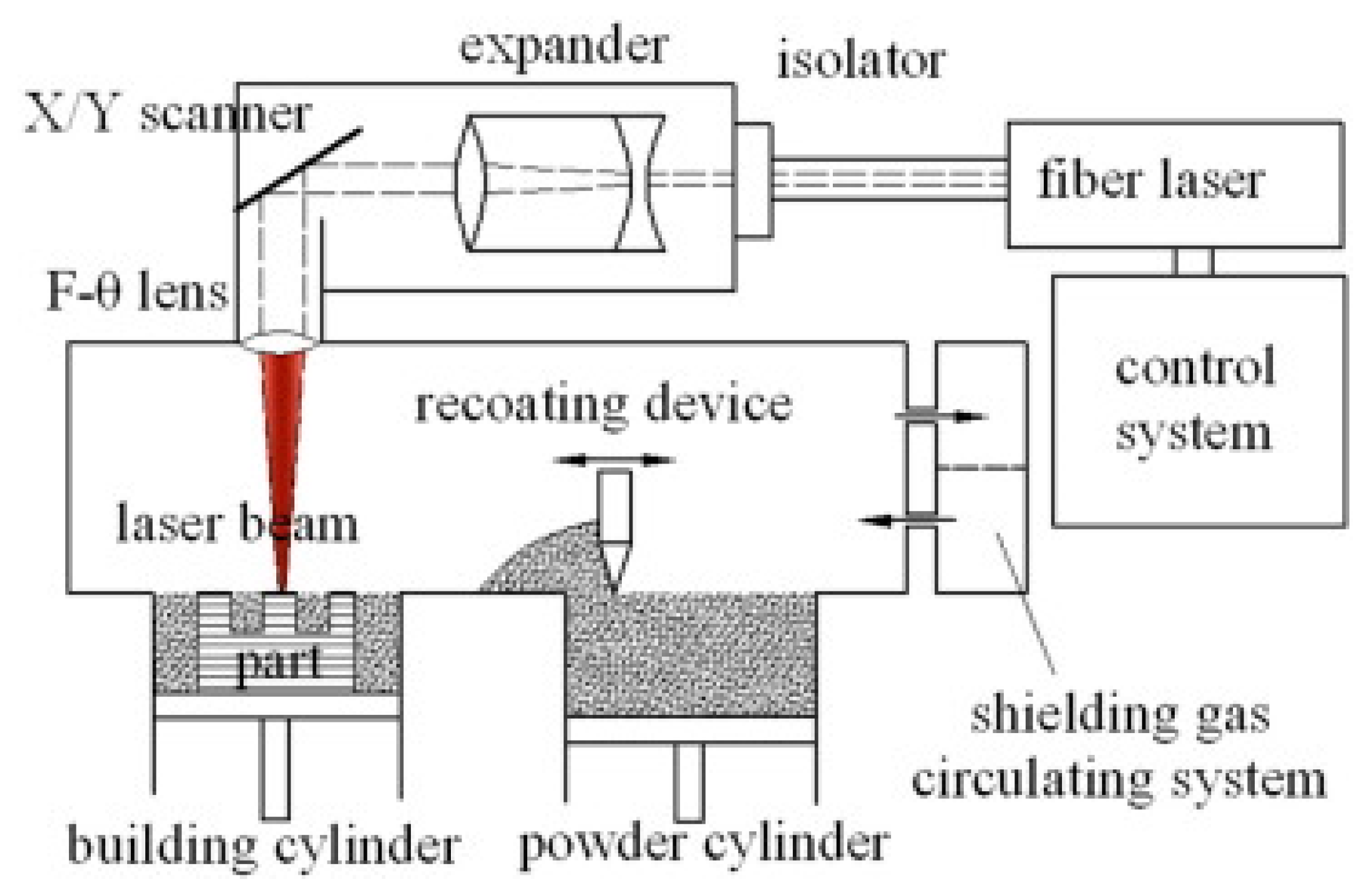 Metals 10 00102 g001