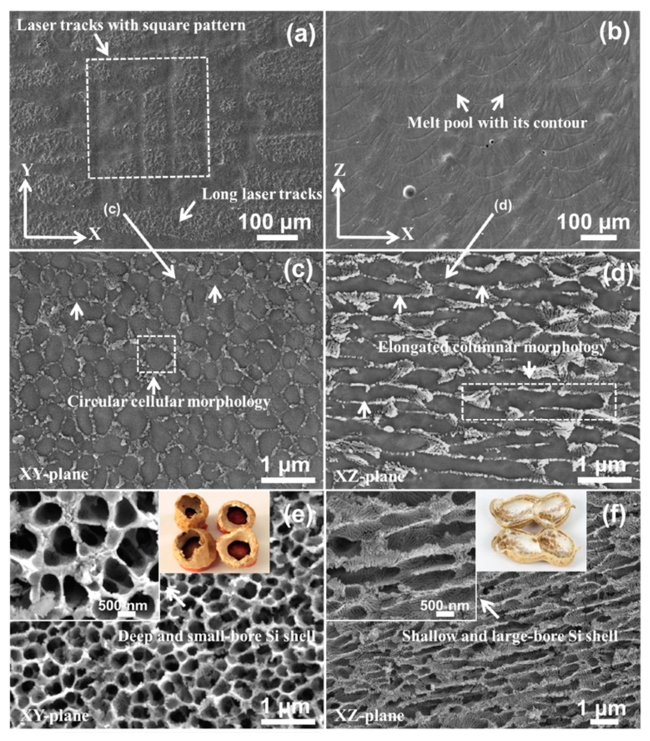 Metals 10 00102 g002