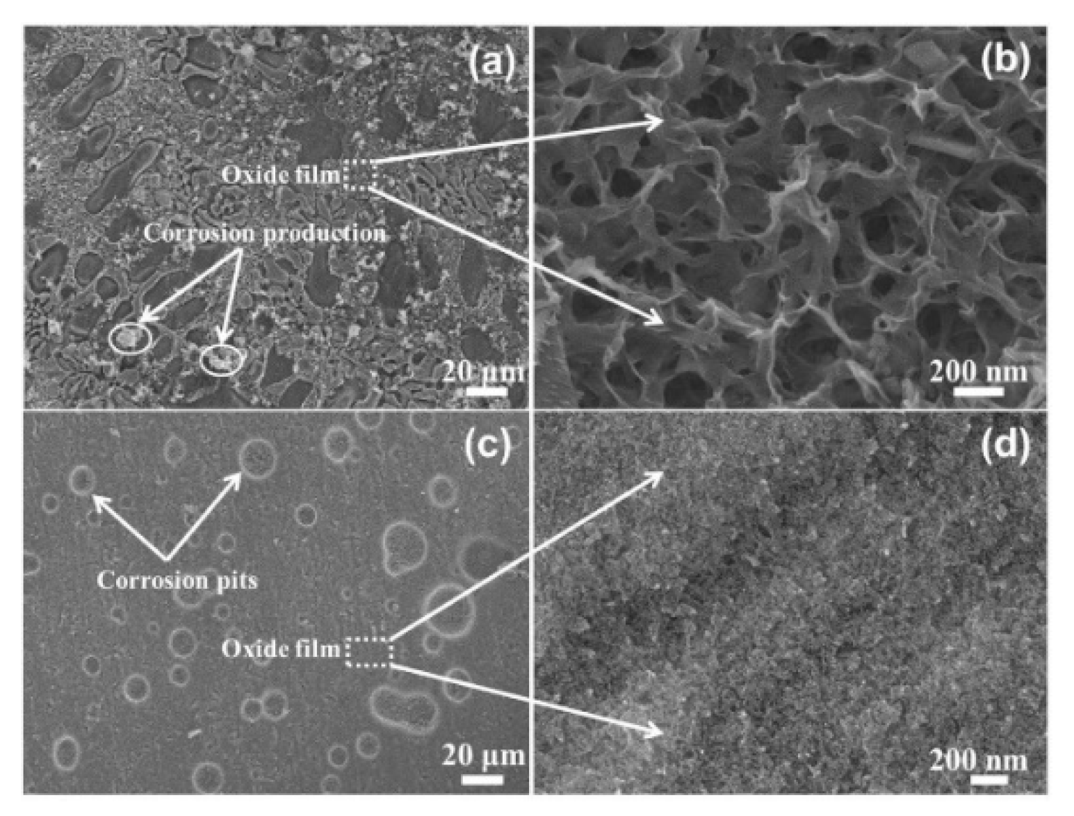 Metals 10 00102 g005