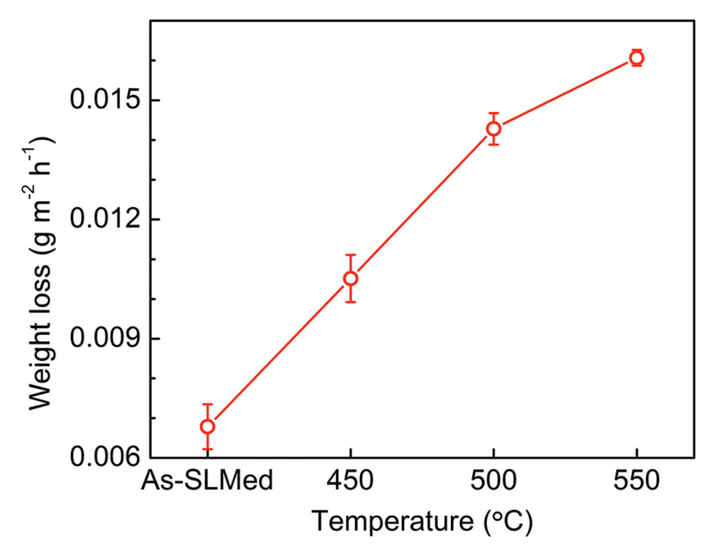 Metals 10 00102 g010