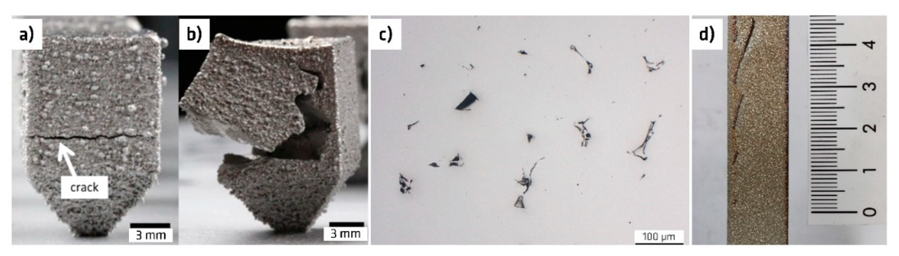 In-Situ Defect Detection in Laser Powder Bed Fusion by Using ...