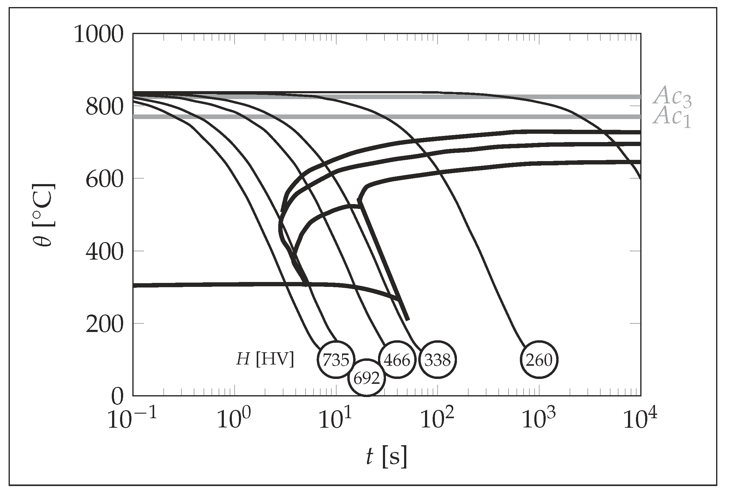Metals 10 00104 g001
