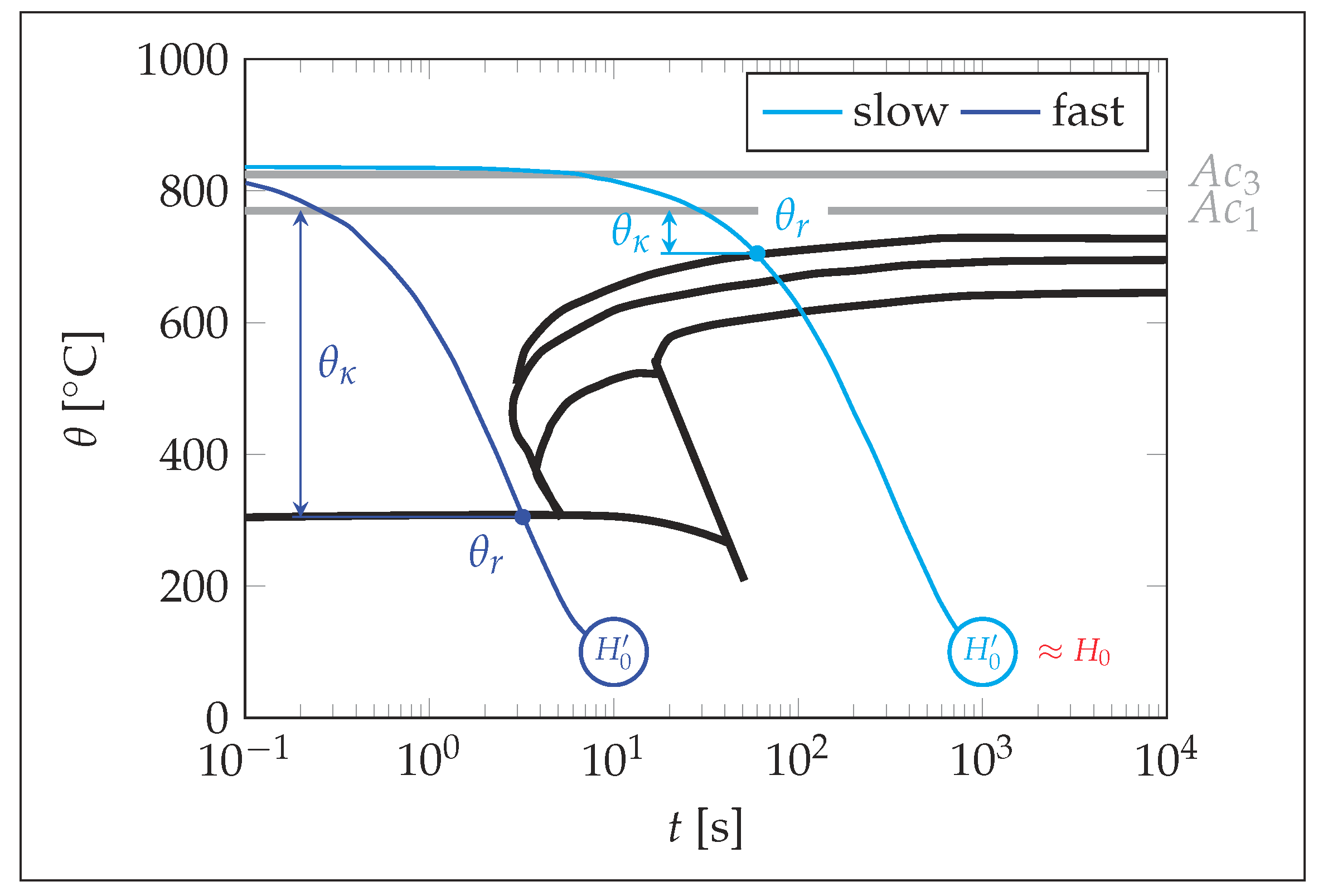 Metals 10 00104 g002
