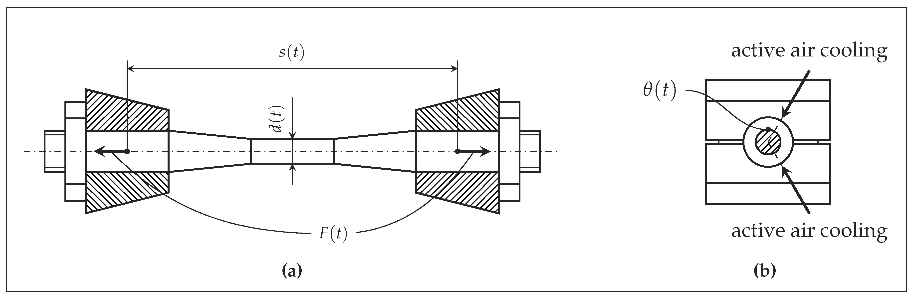 Metals 10 00104 g003