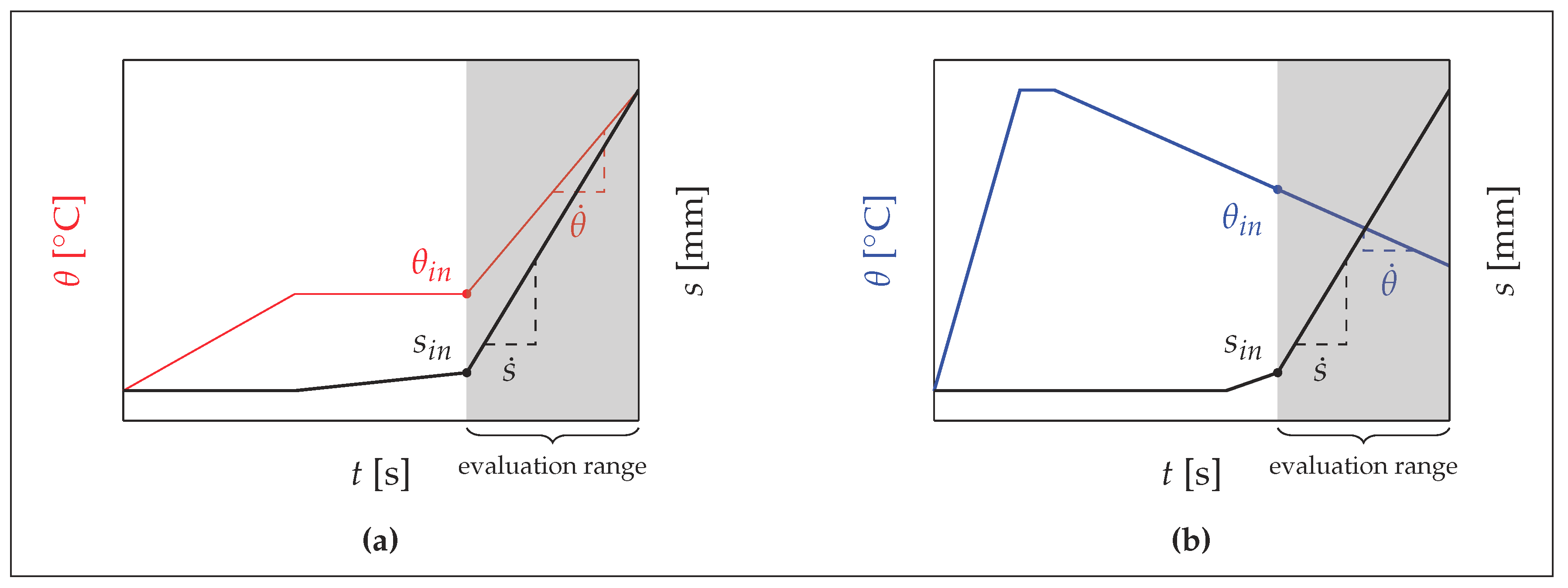 Metals 10 00104 g004