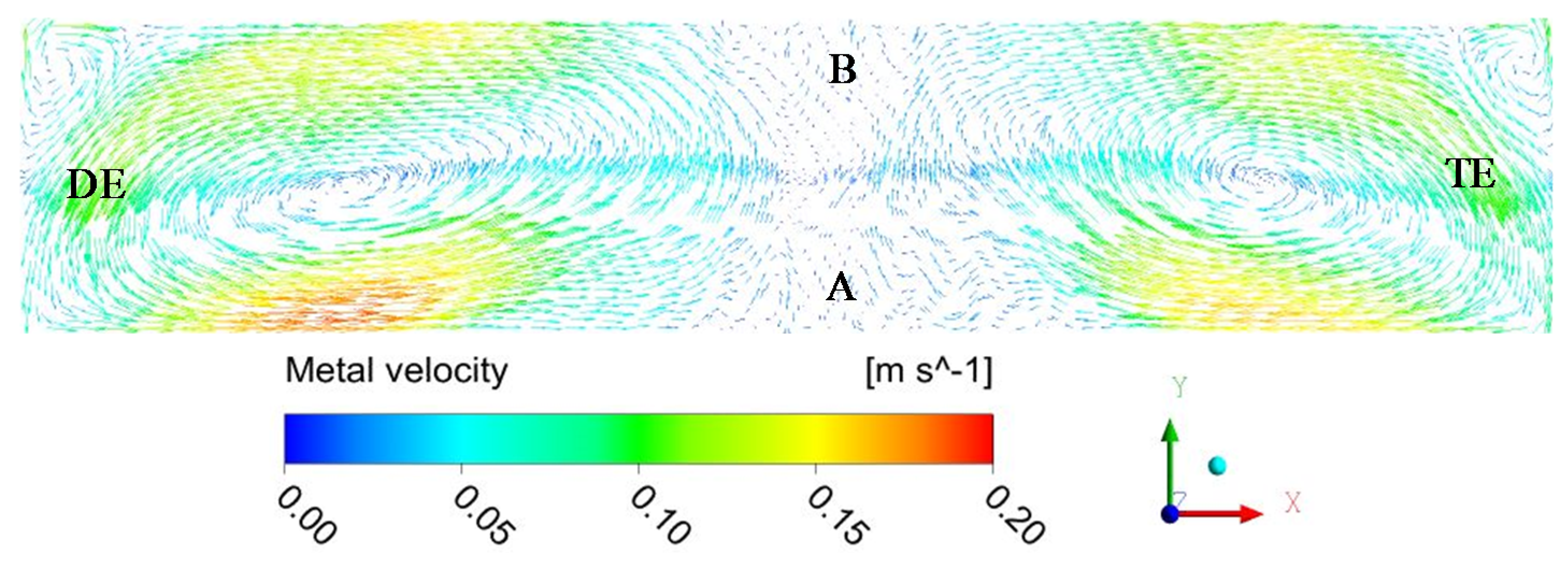 Metals 10 00110 g002