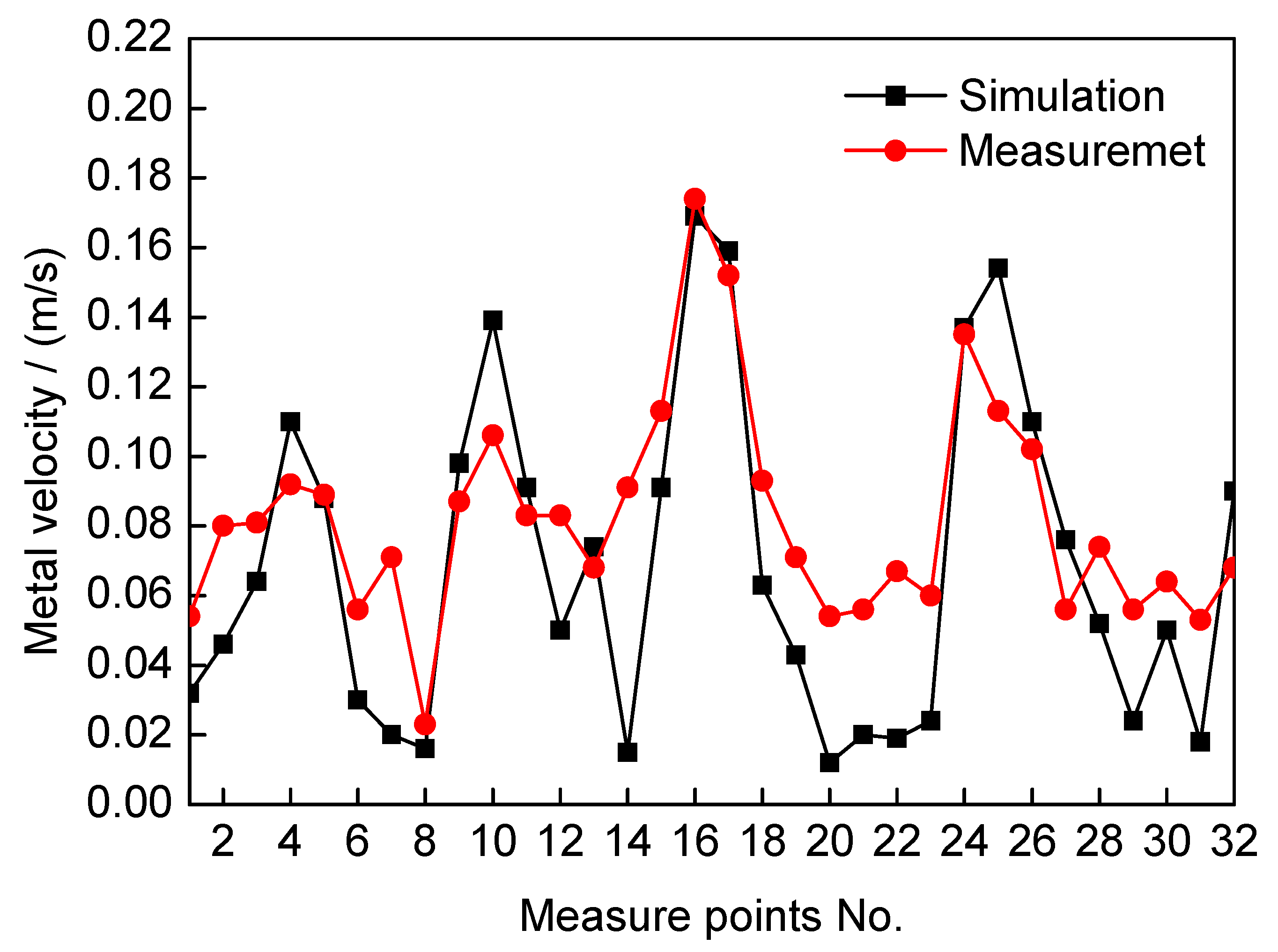 Metals 10 00110 g006