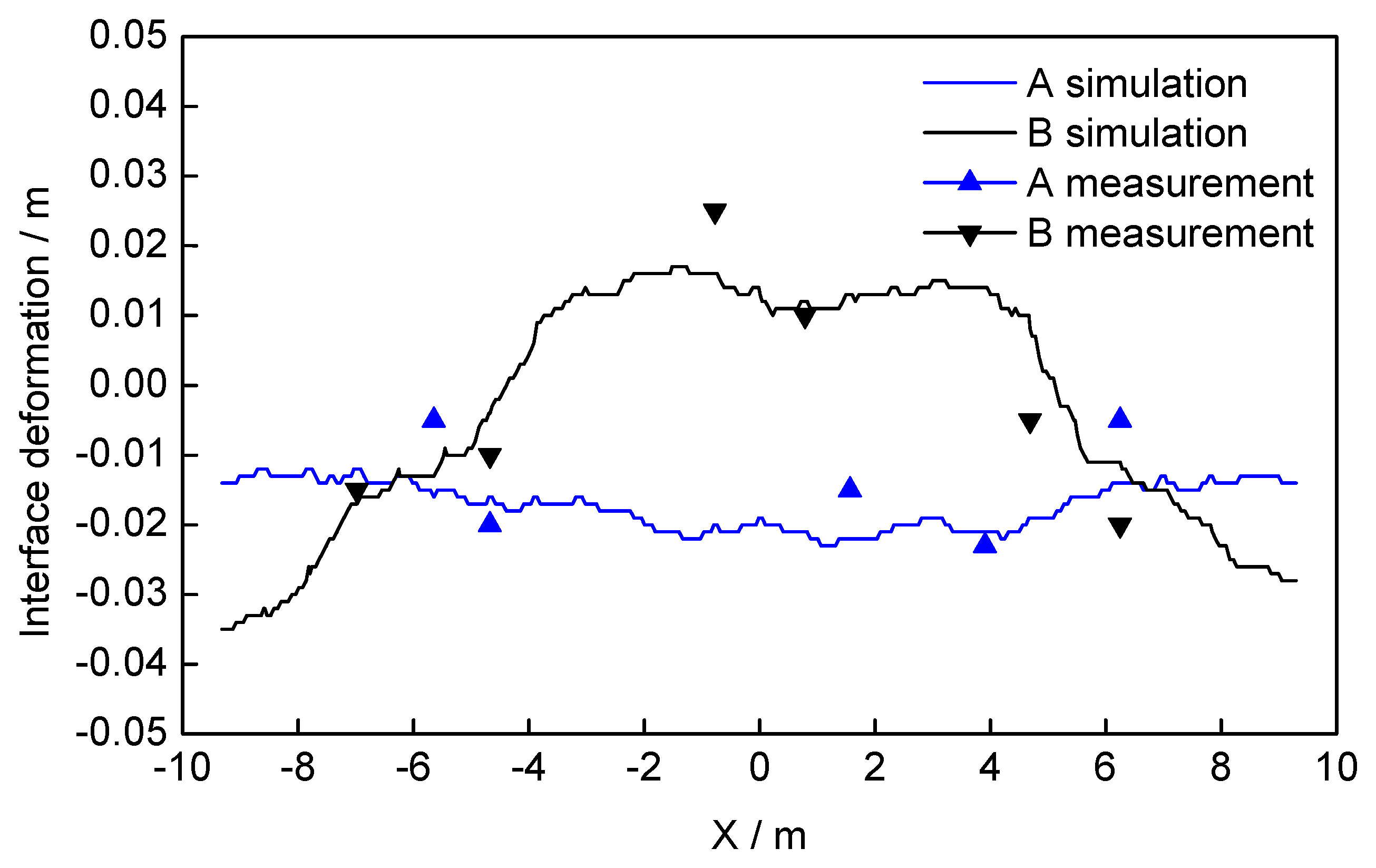 Metals 10 00110 g007