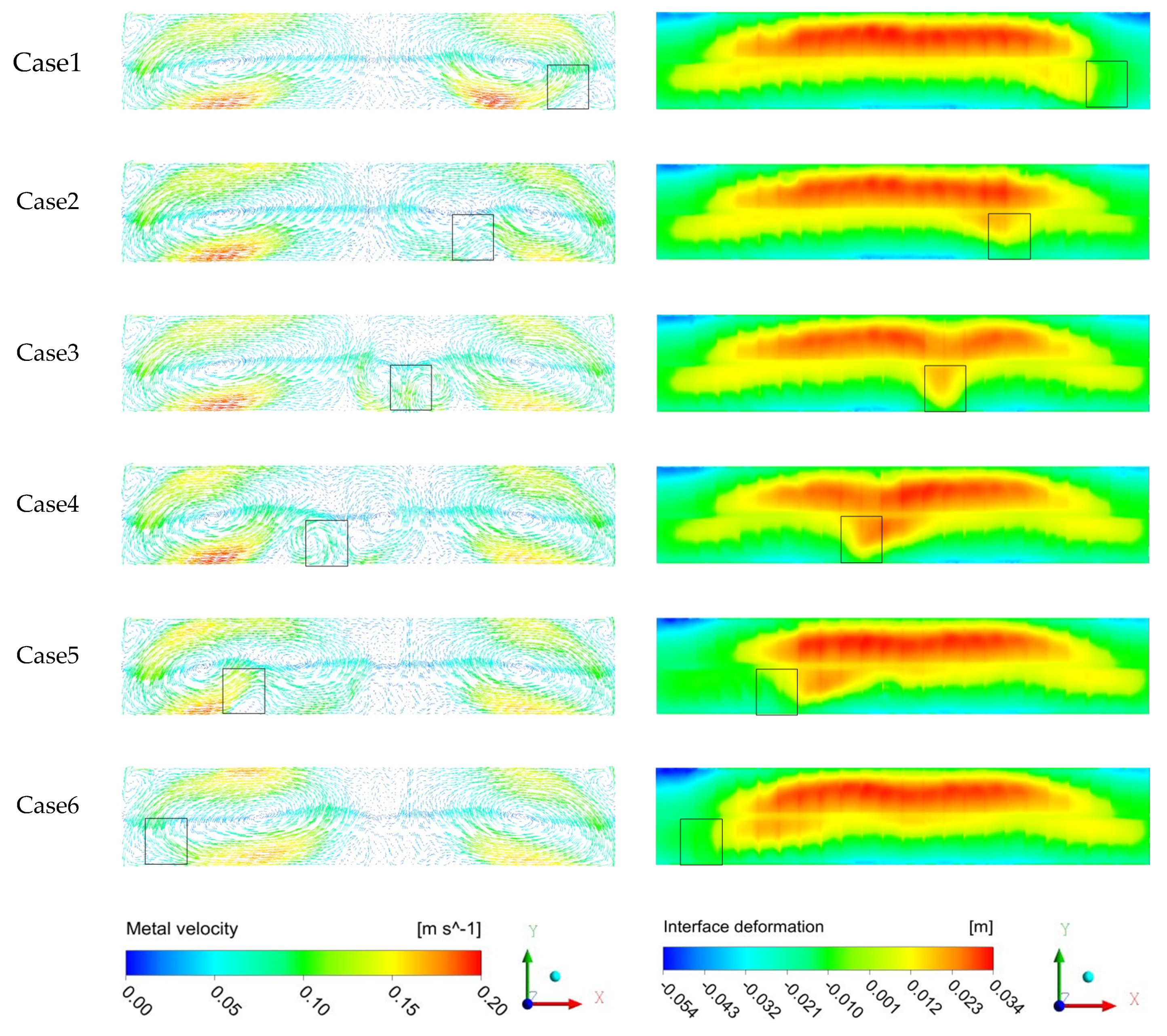 Metals 10 00110 g008