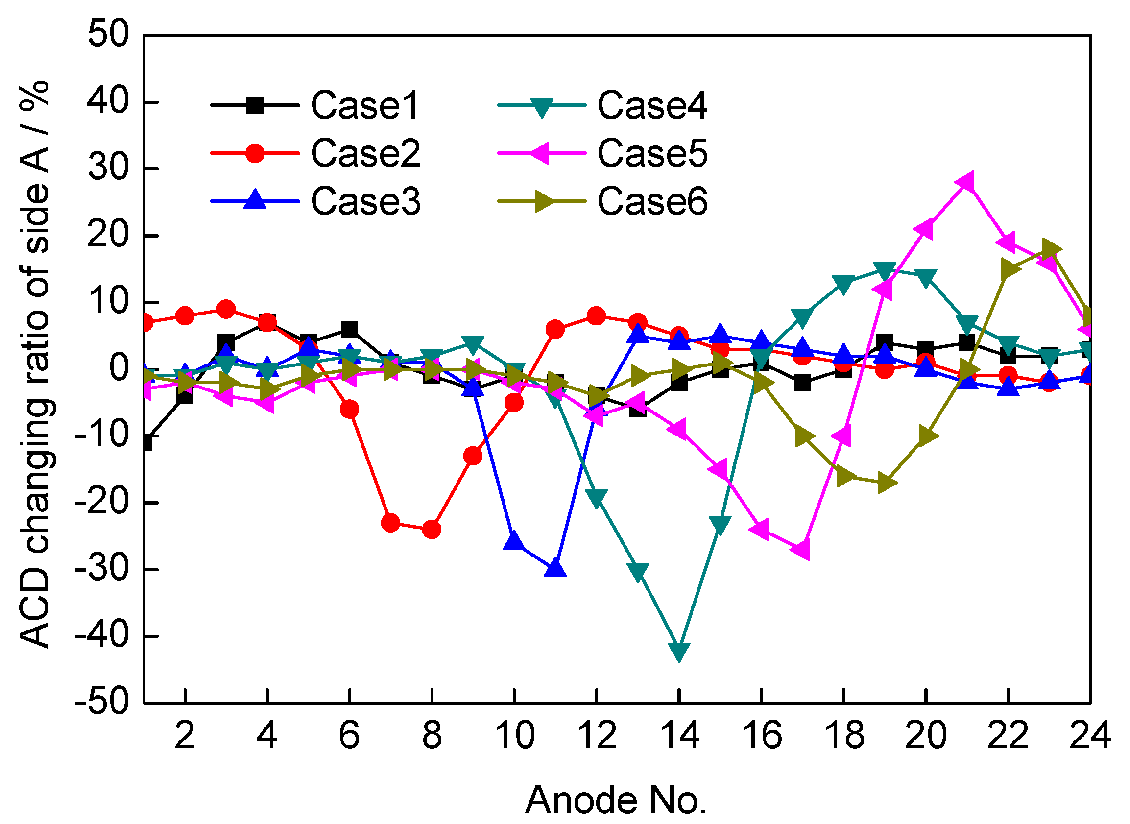 Metals 10 00110 g009