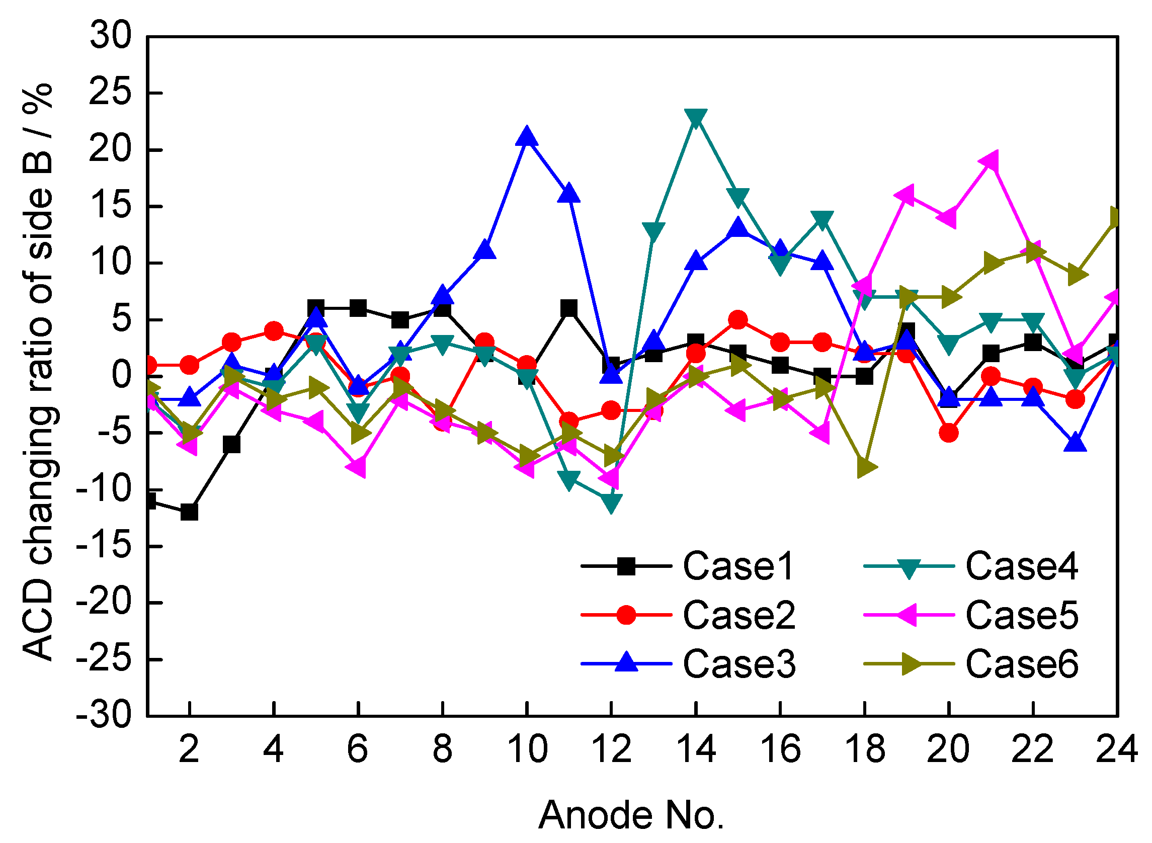 Metals 10 00110 g010