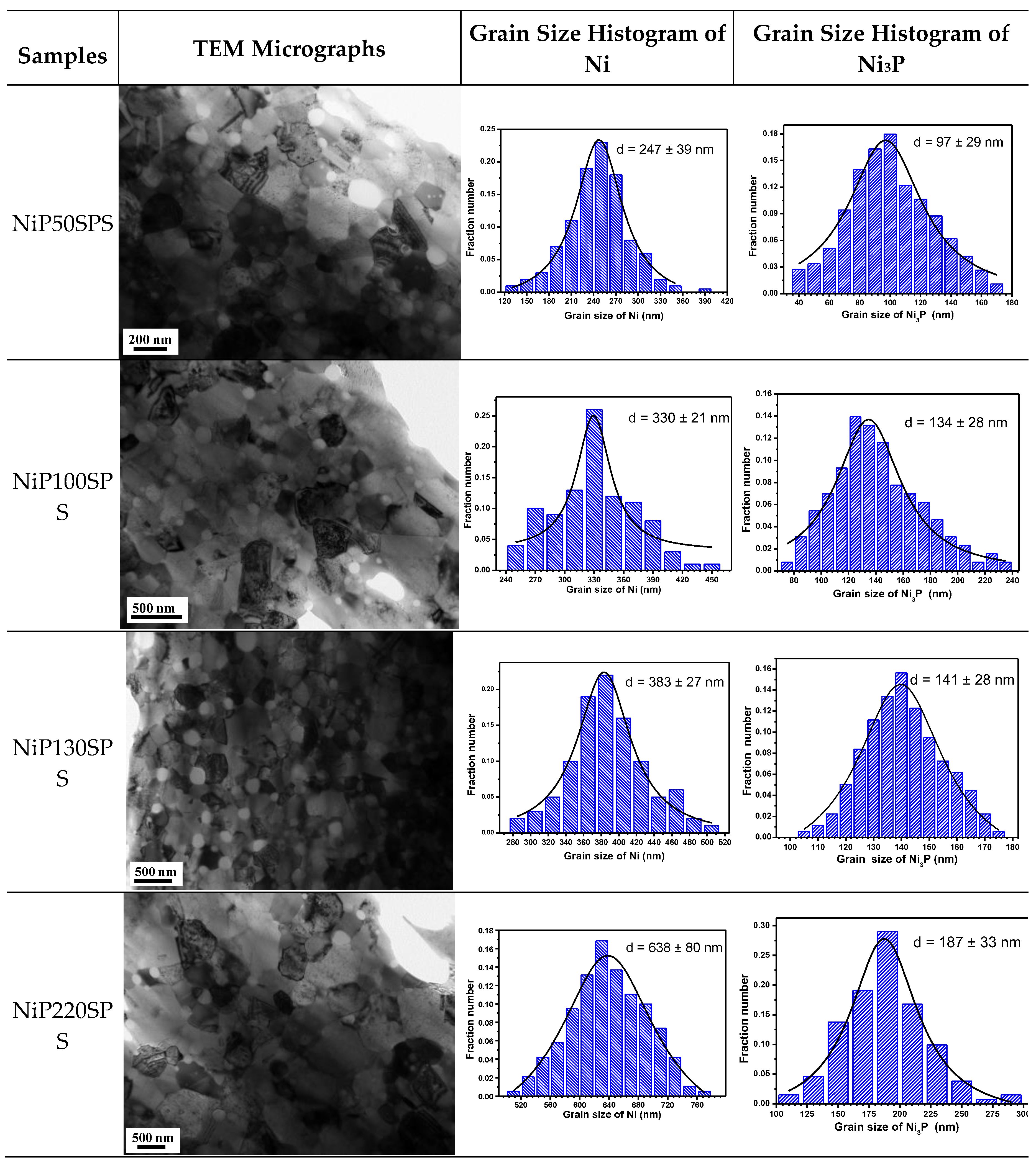 Metals 10 00112 g003