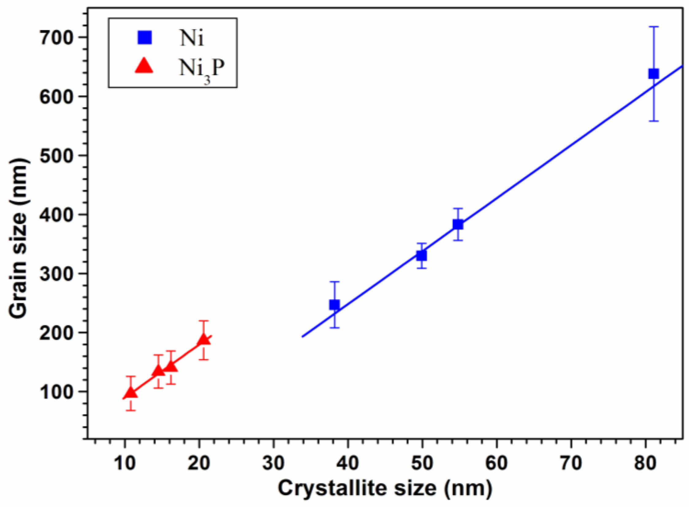 Metals 10 00112 g004