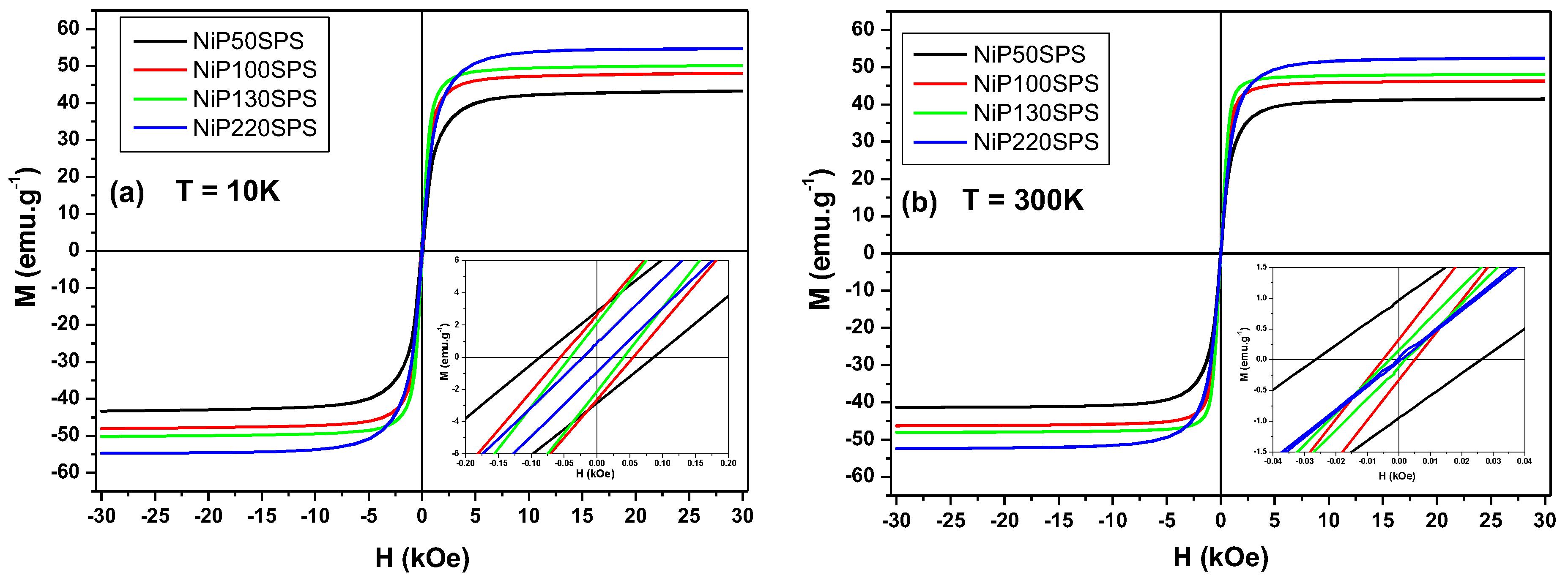 Metals 10 00112 g007