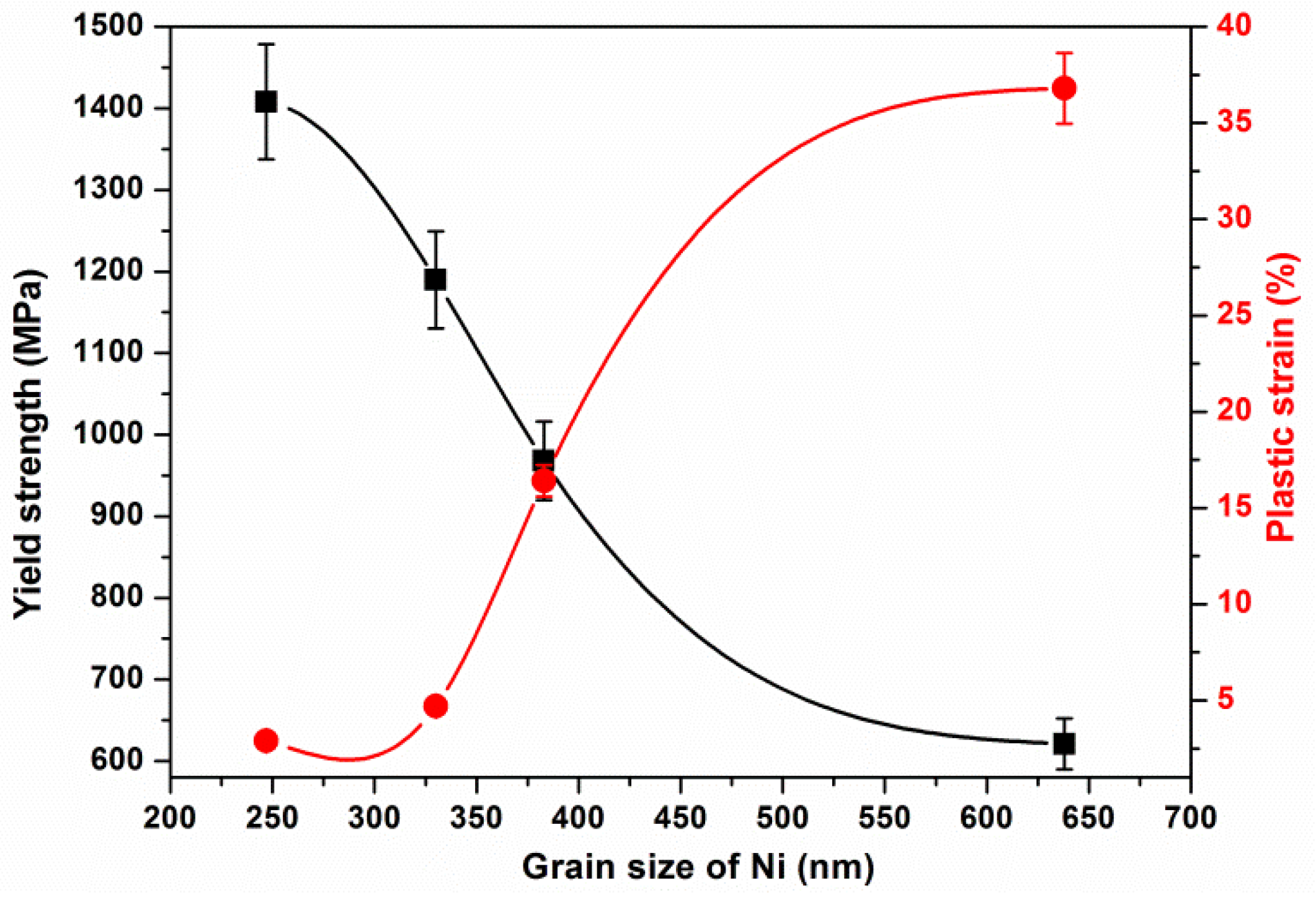 Metals 10 00112 g008