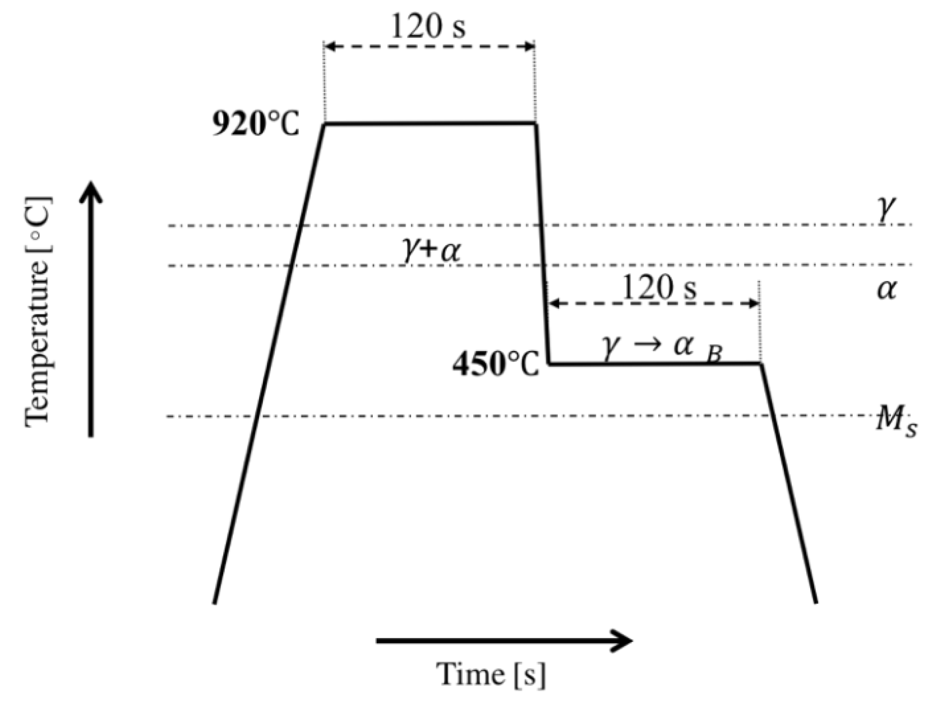 Metals 10 00113 g001 Metals 10 00113 g001