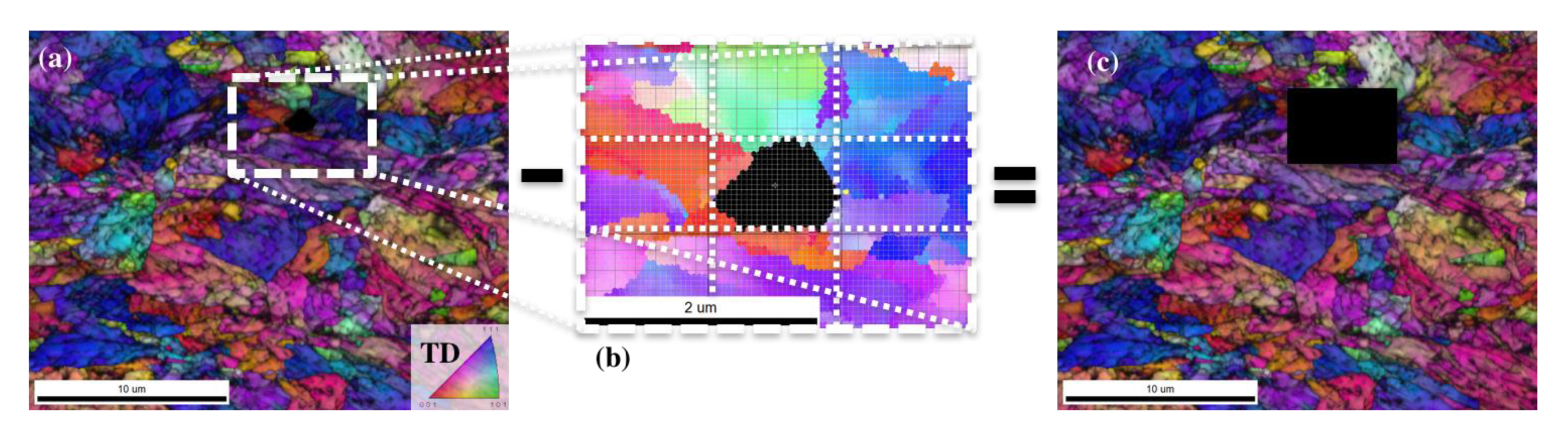 Metals 10 00113 g006 Metals 10 00113 g006