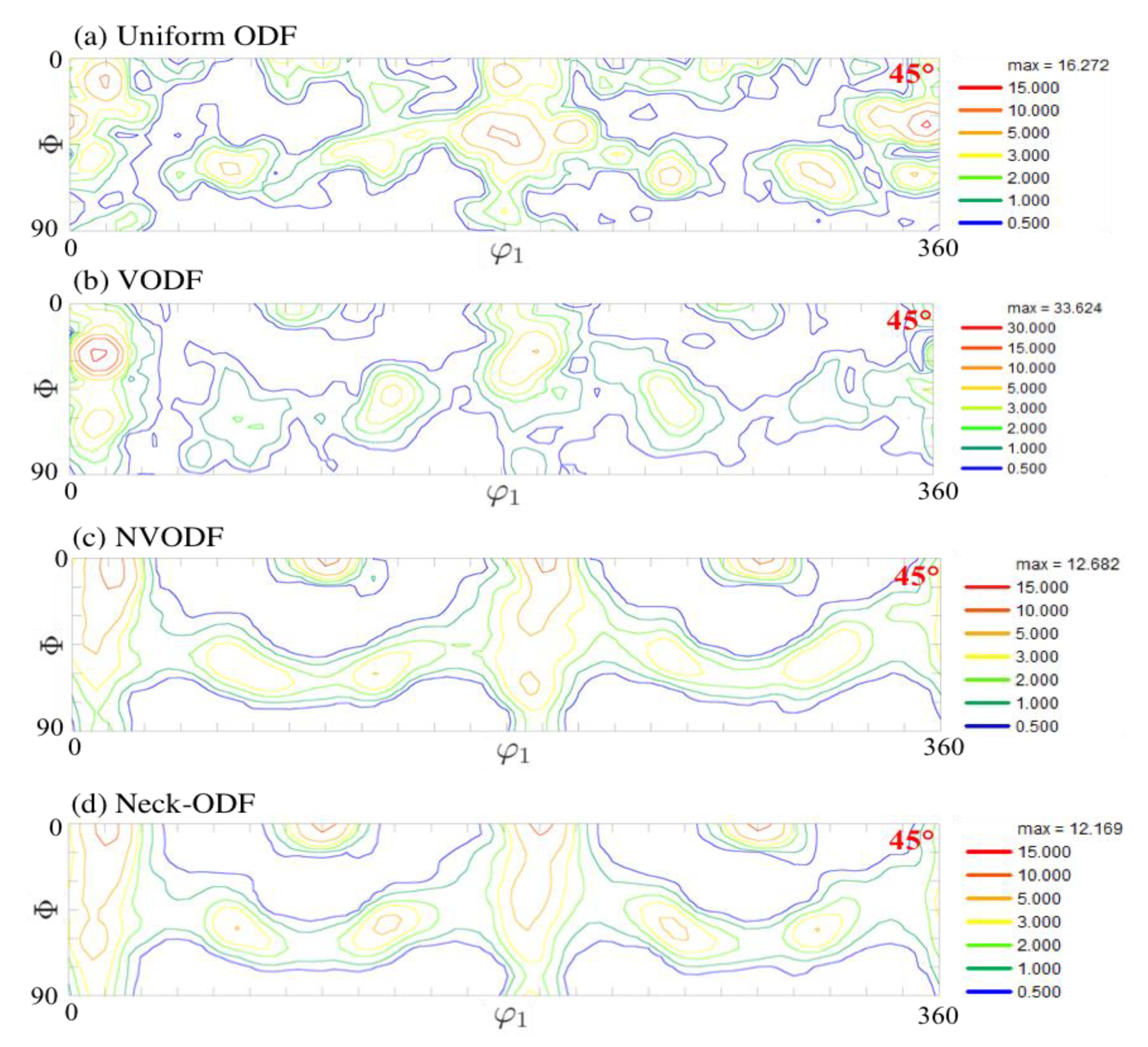 Metals 10 00113 g008 Metals 10 00113 g008