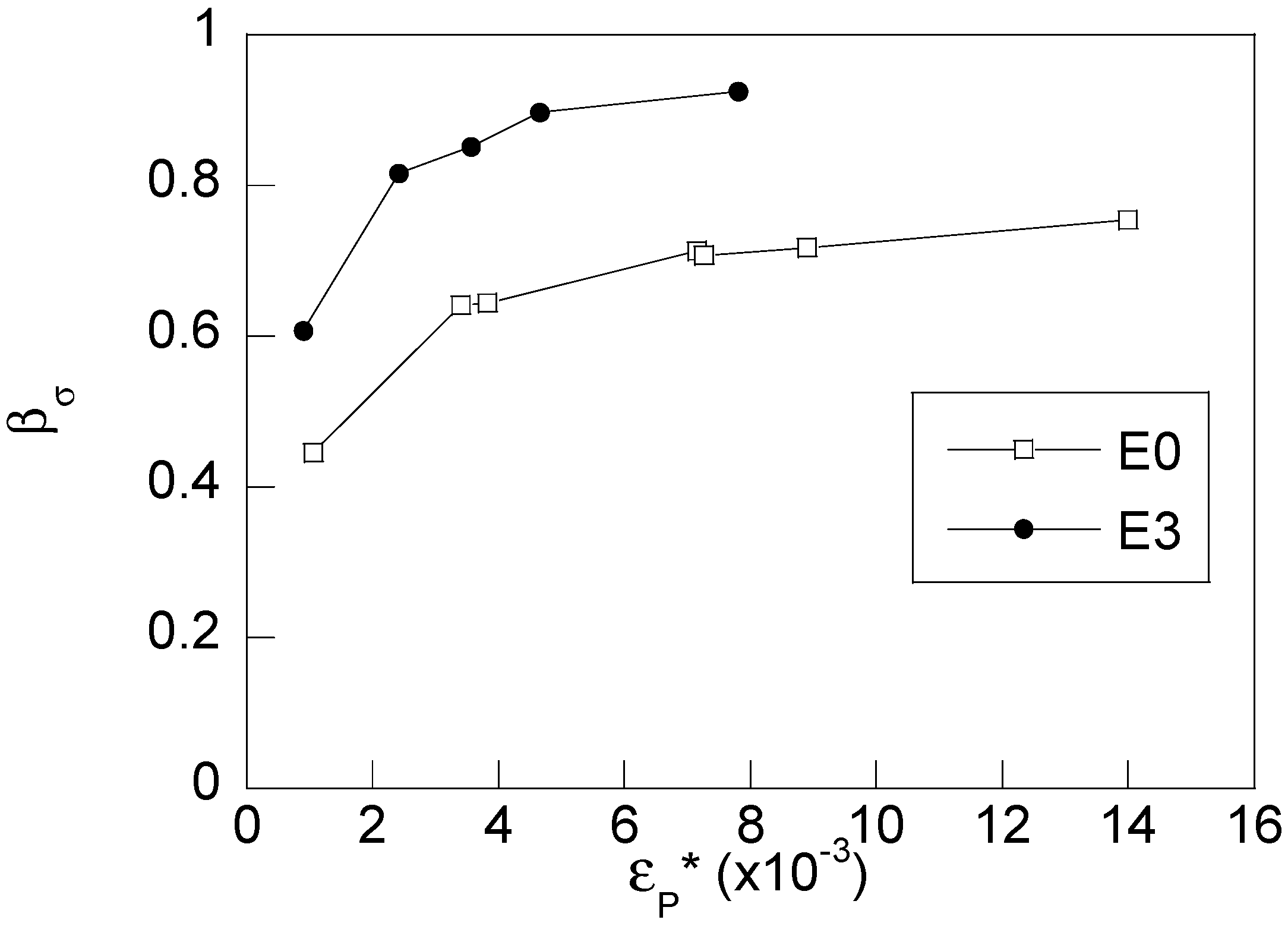 Metals 10 00114 g008
