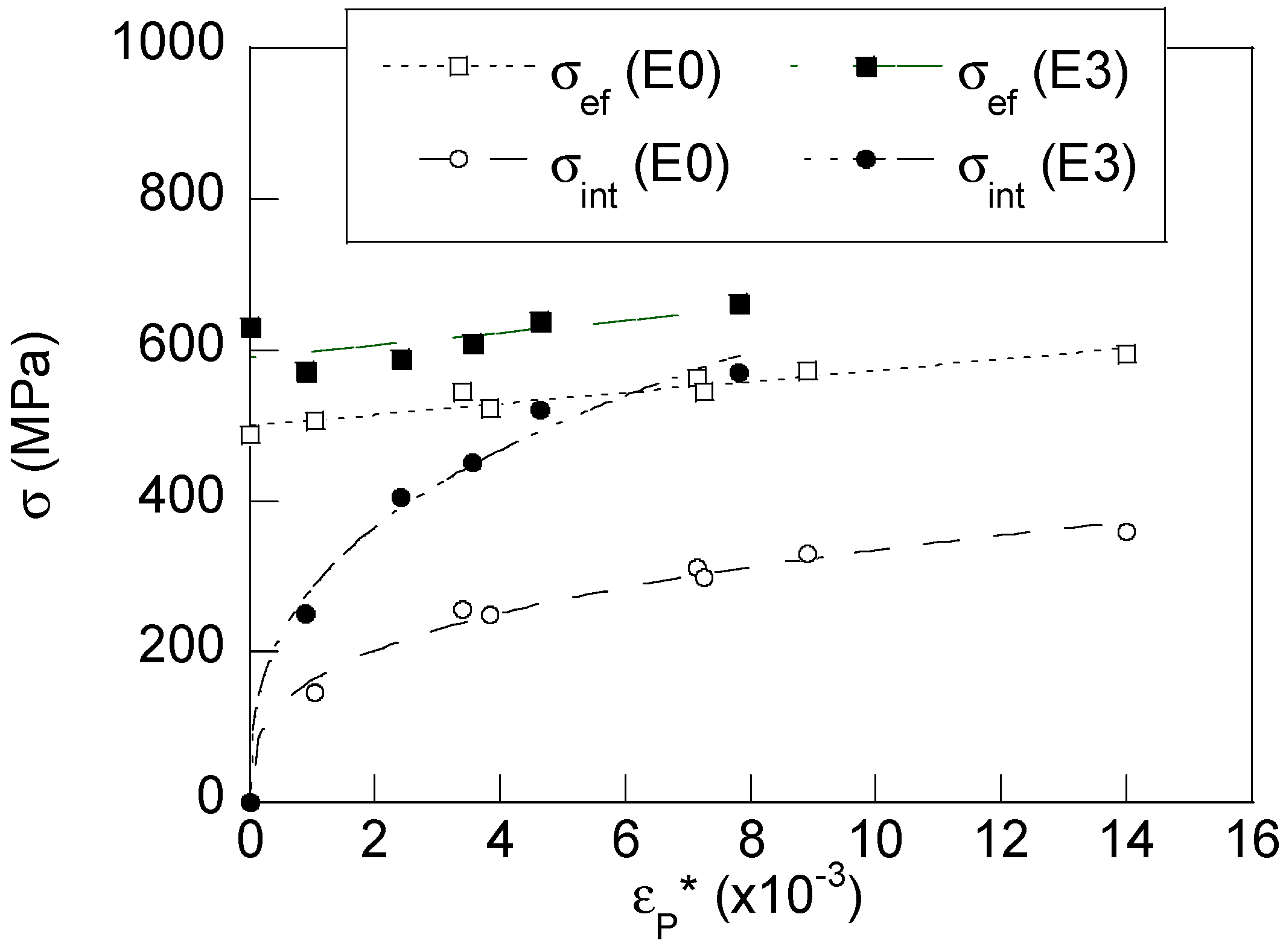 Metals 10 00114 g009