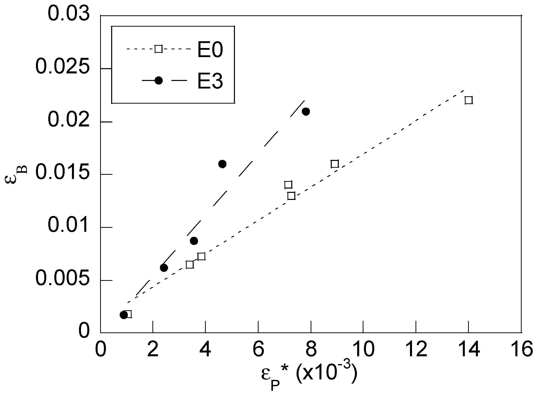 Metals 10 00114 g010