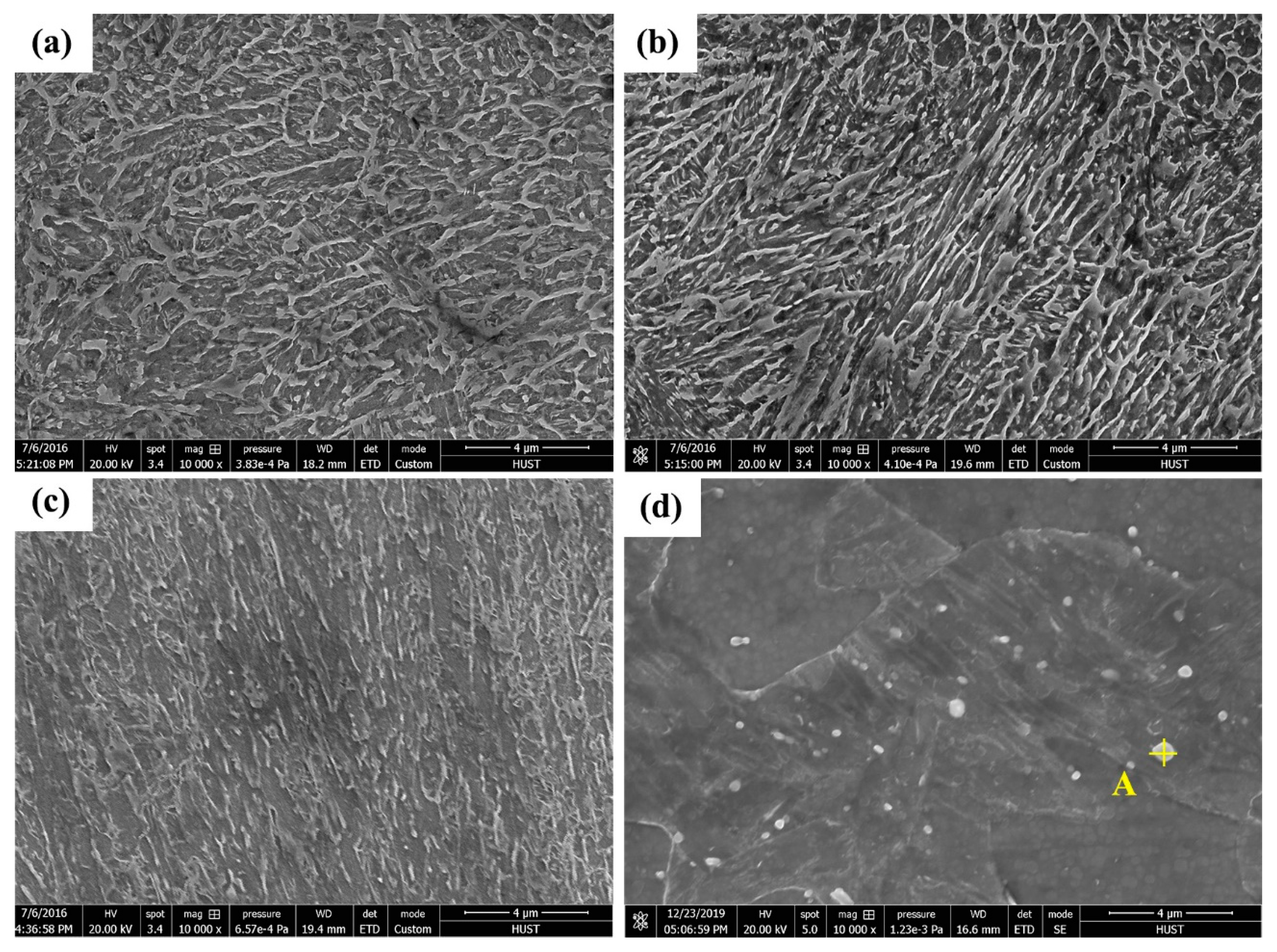 Metals 10 00116 g004