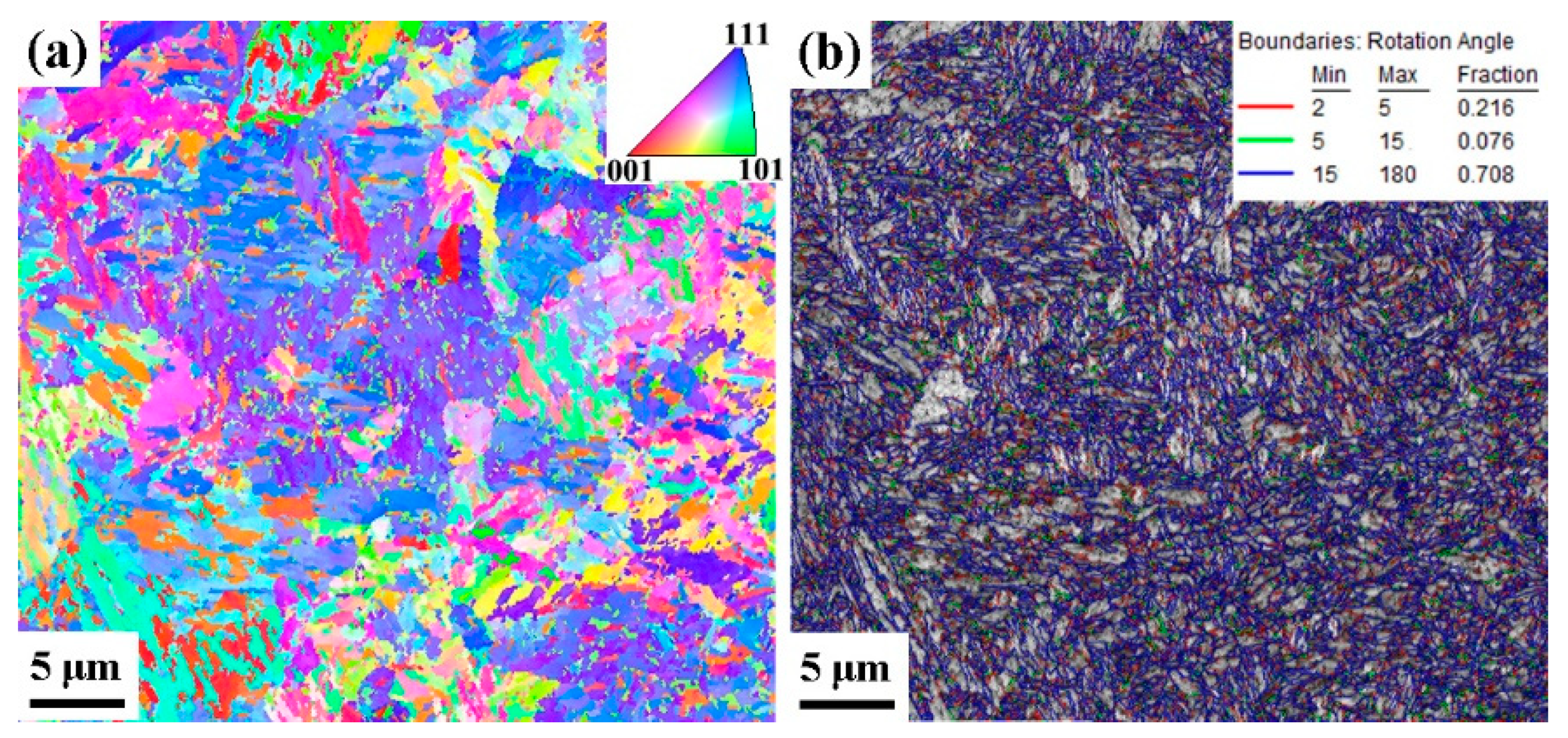 Metals 10 00116 g005