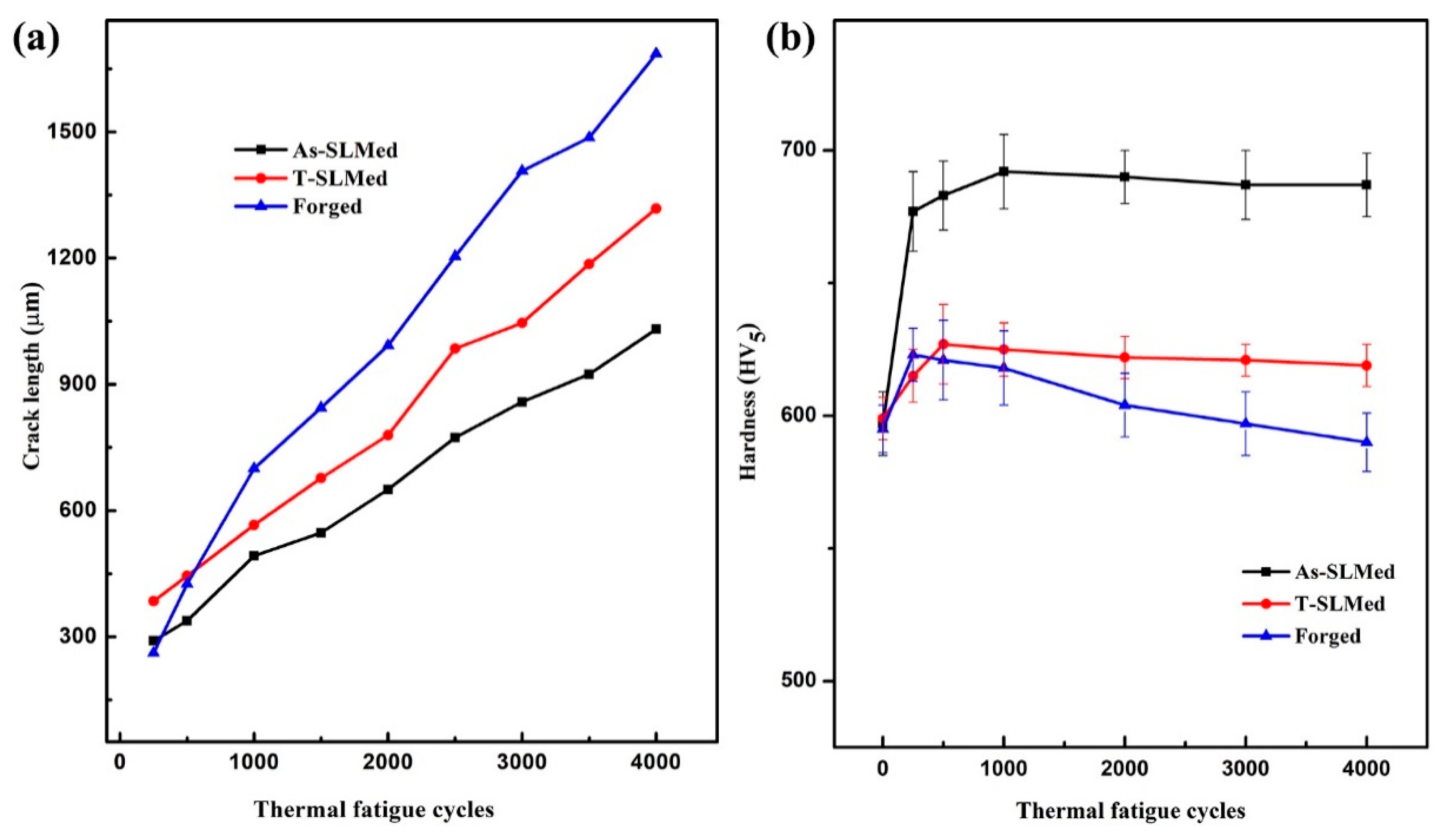 Metals 10 00116 g008
