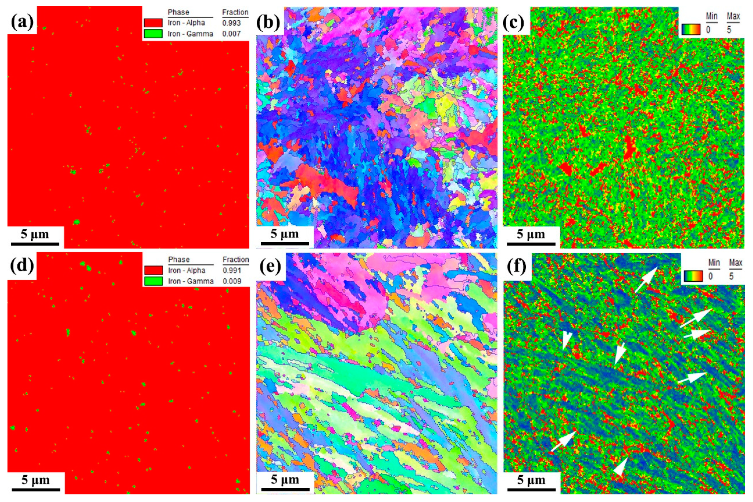 Metals 10 00116 g009