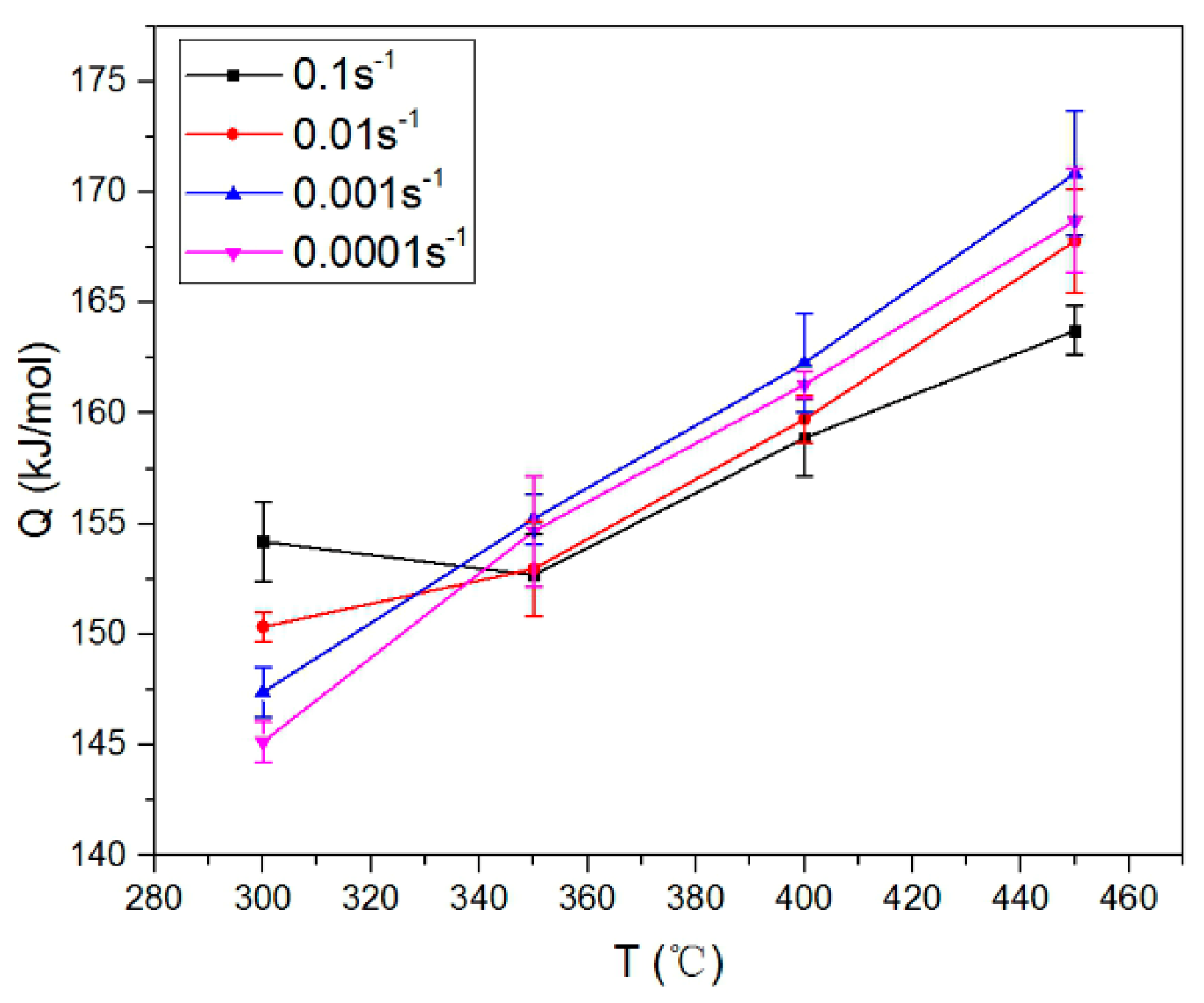 Metals 10 00119 g006