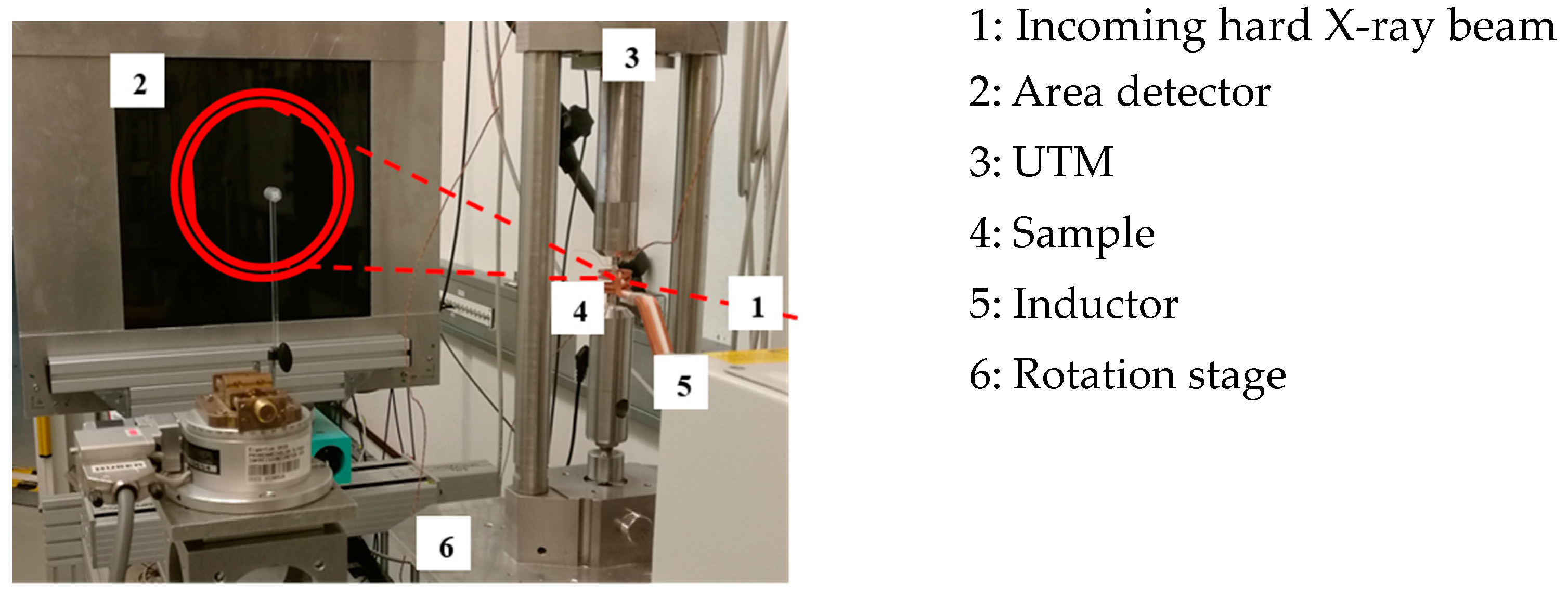 Metals 10 00124 g001