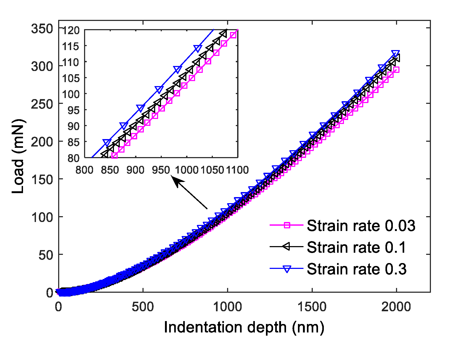 Metals 10 00125 g002