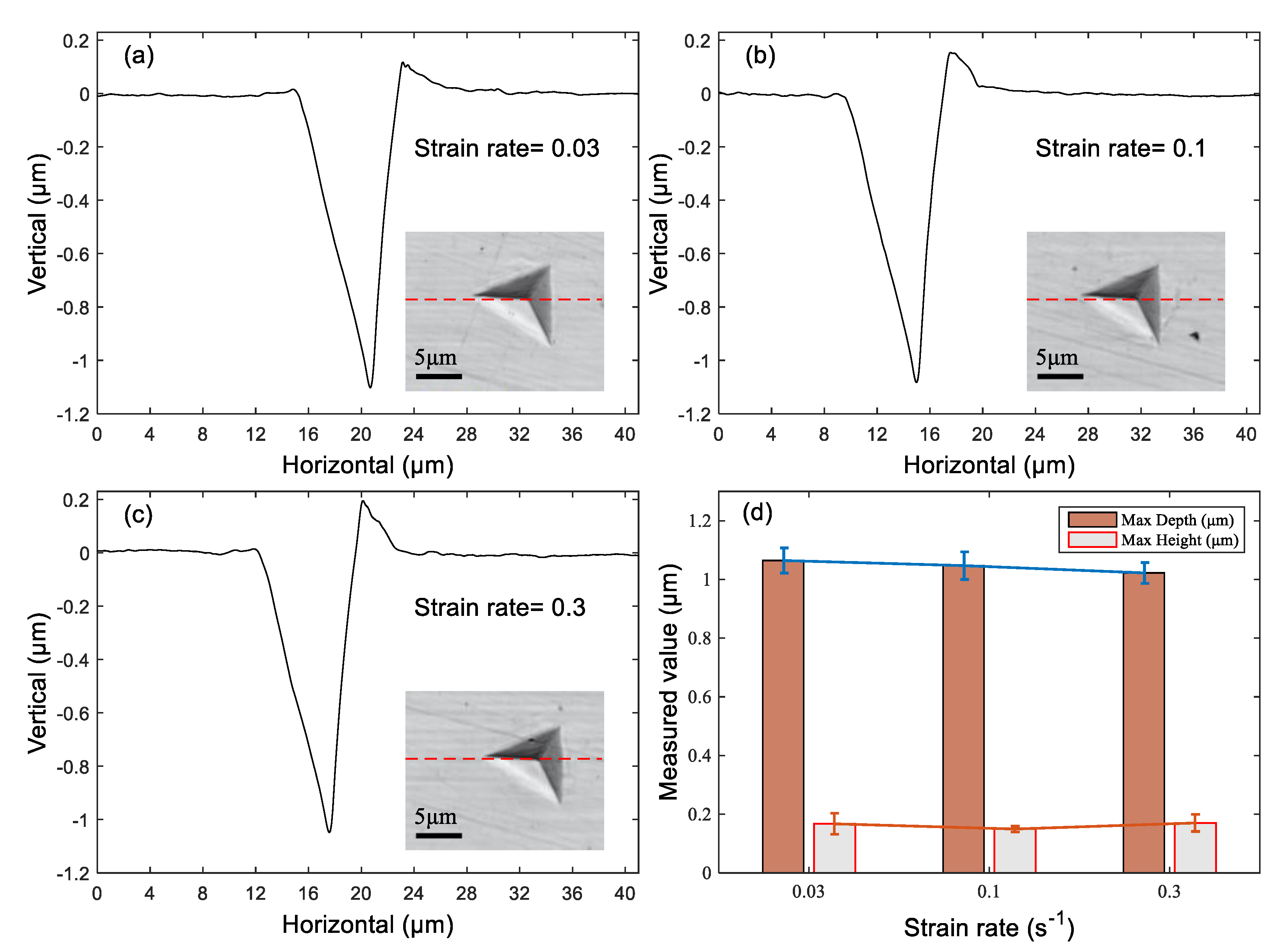 Metals 10 00125 g005