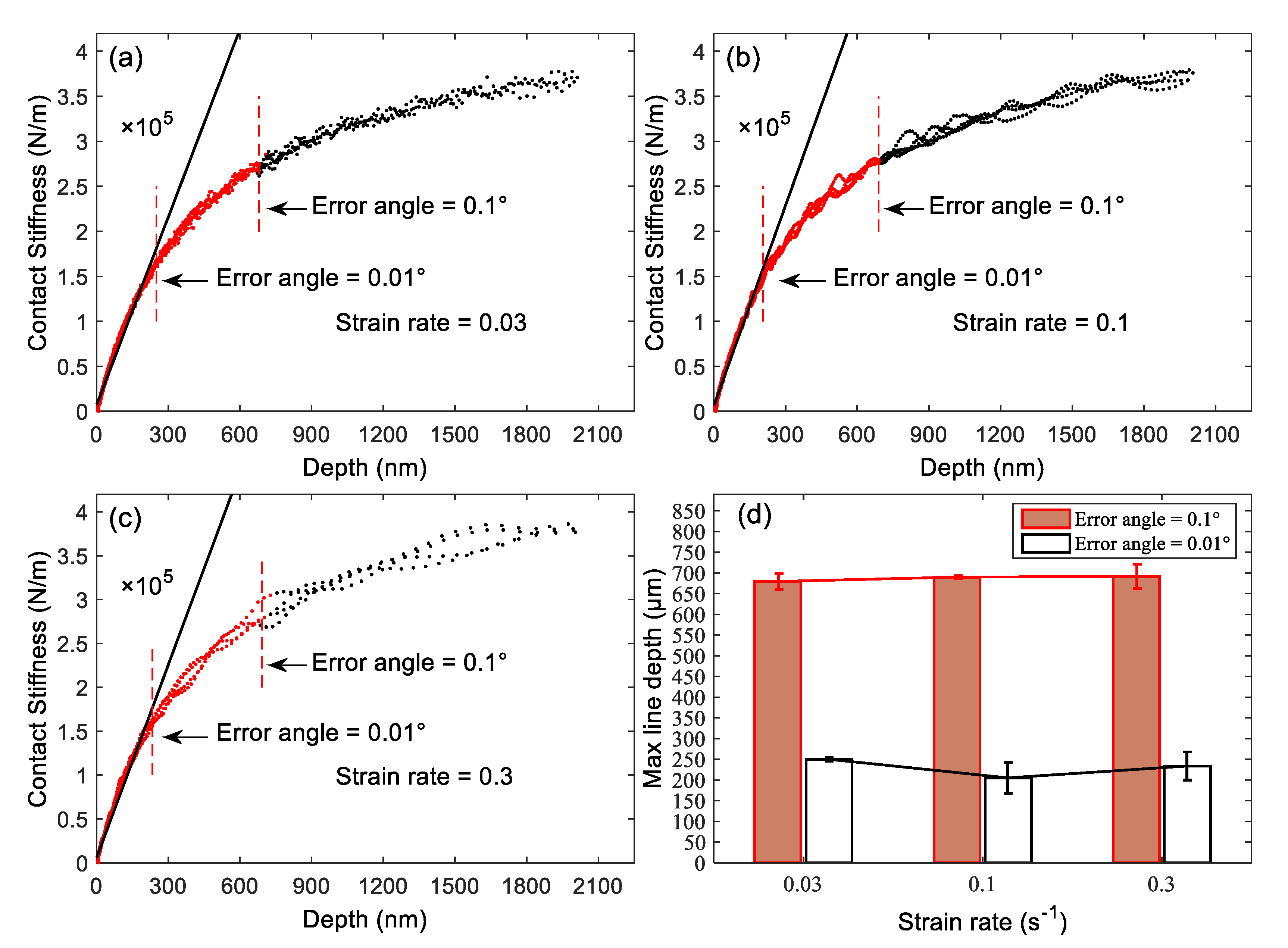Metals 10 00125 g006