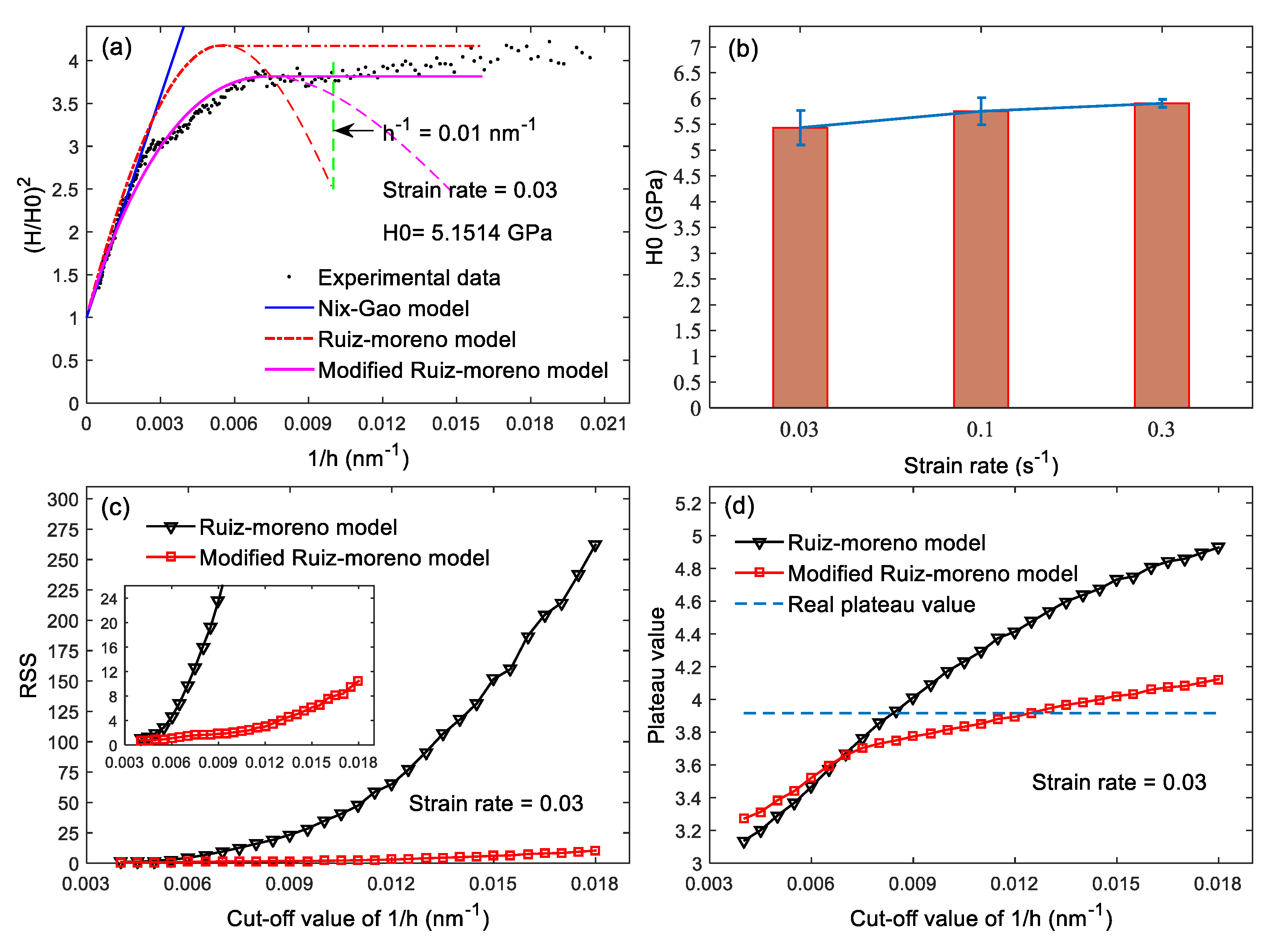 Metals 10 00125 g007
