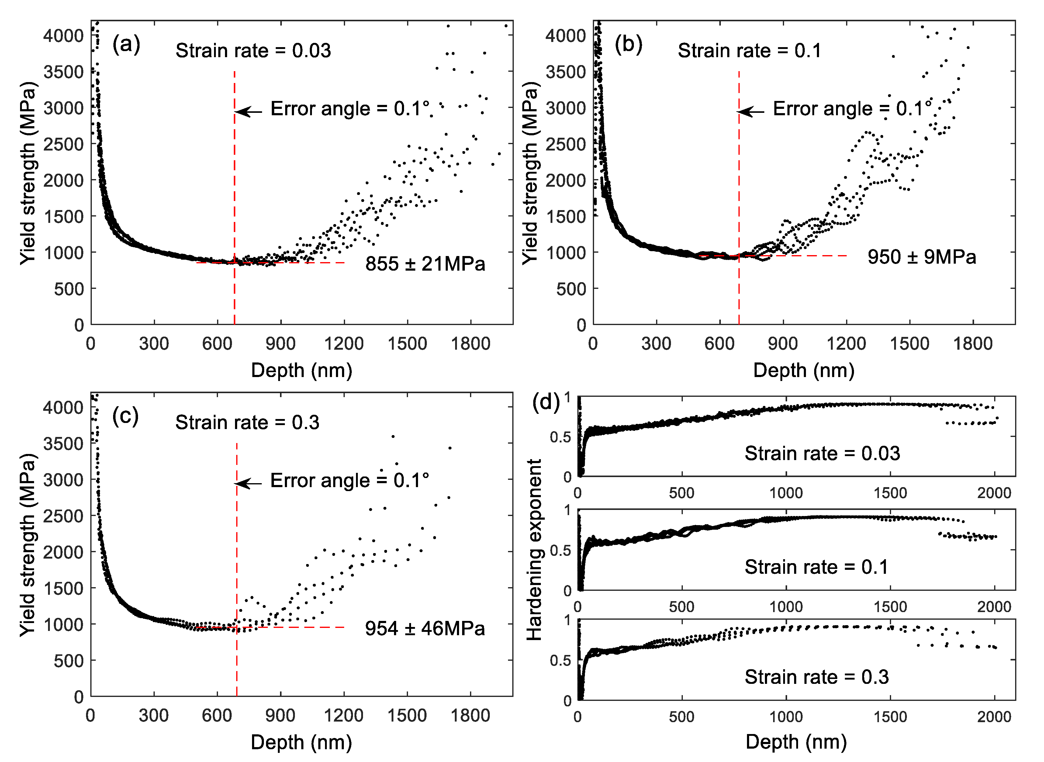 Metals 10 00125 g008