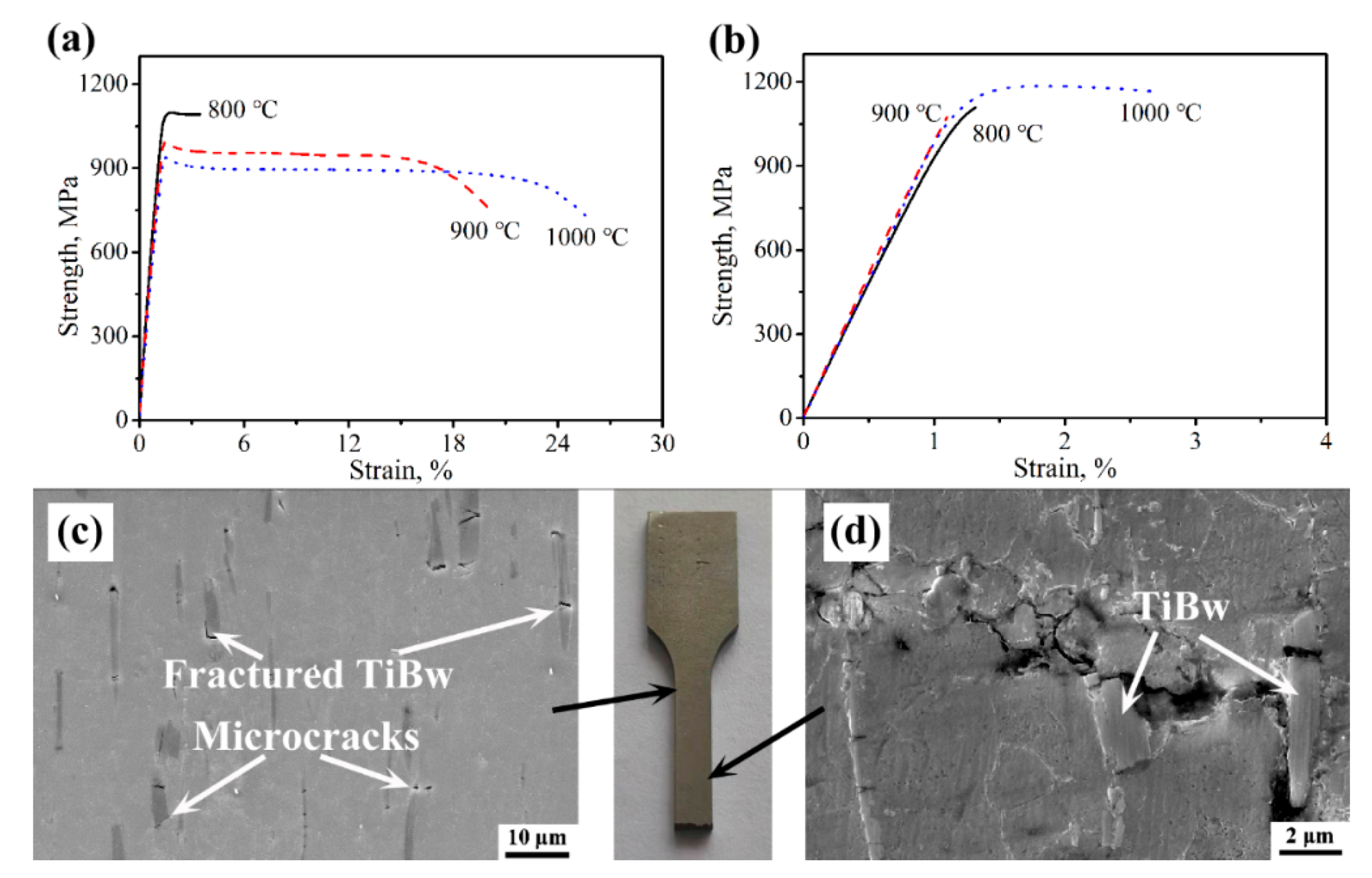 Metals 10 00126 g005