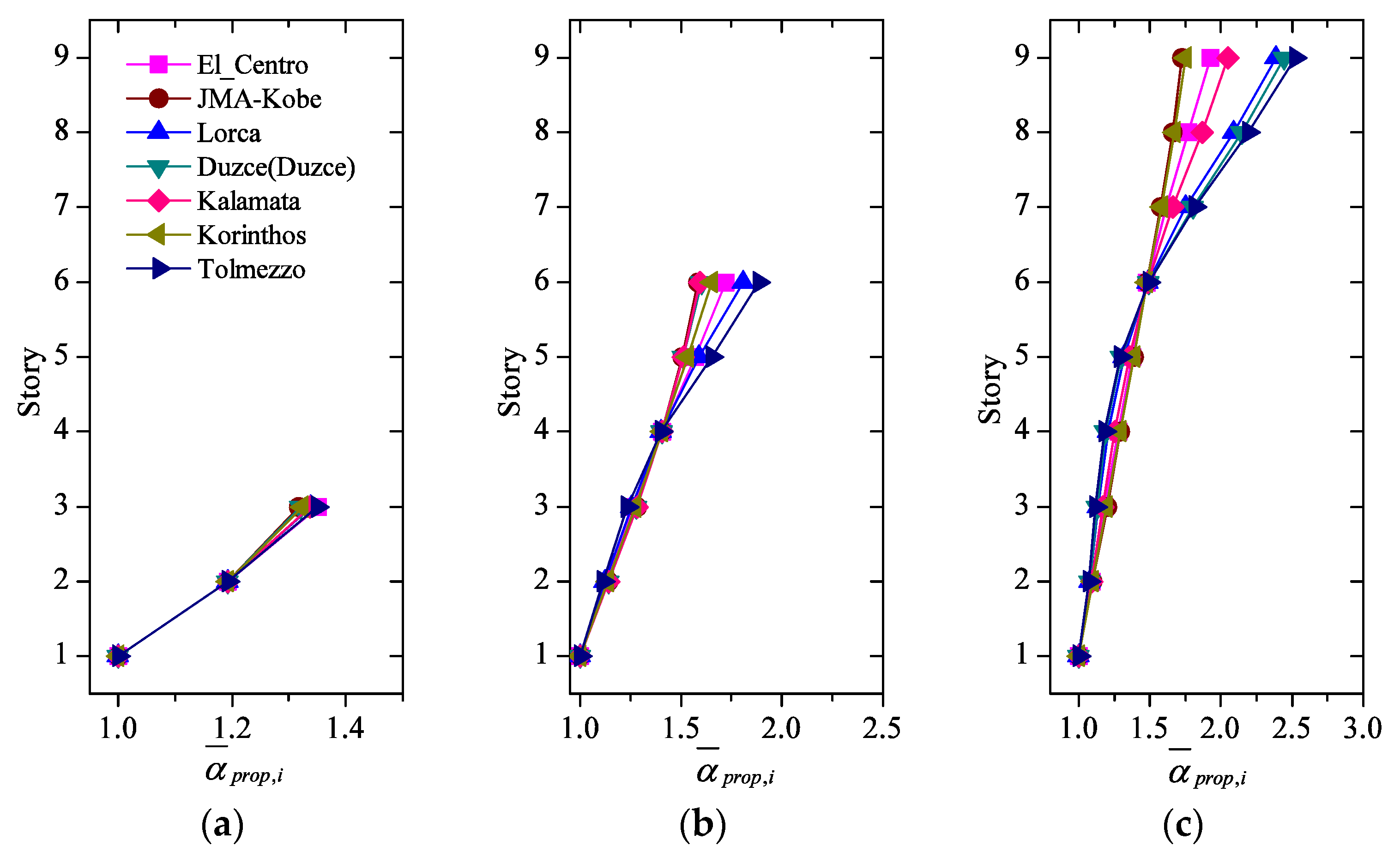 Metals 10 00127 g002 Metals 10 00127 g002