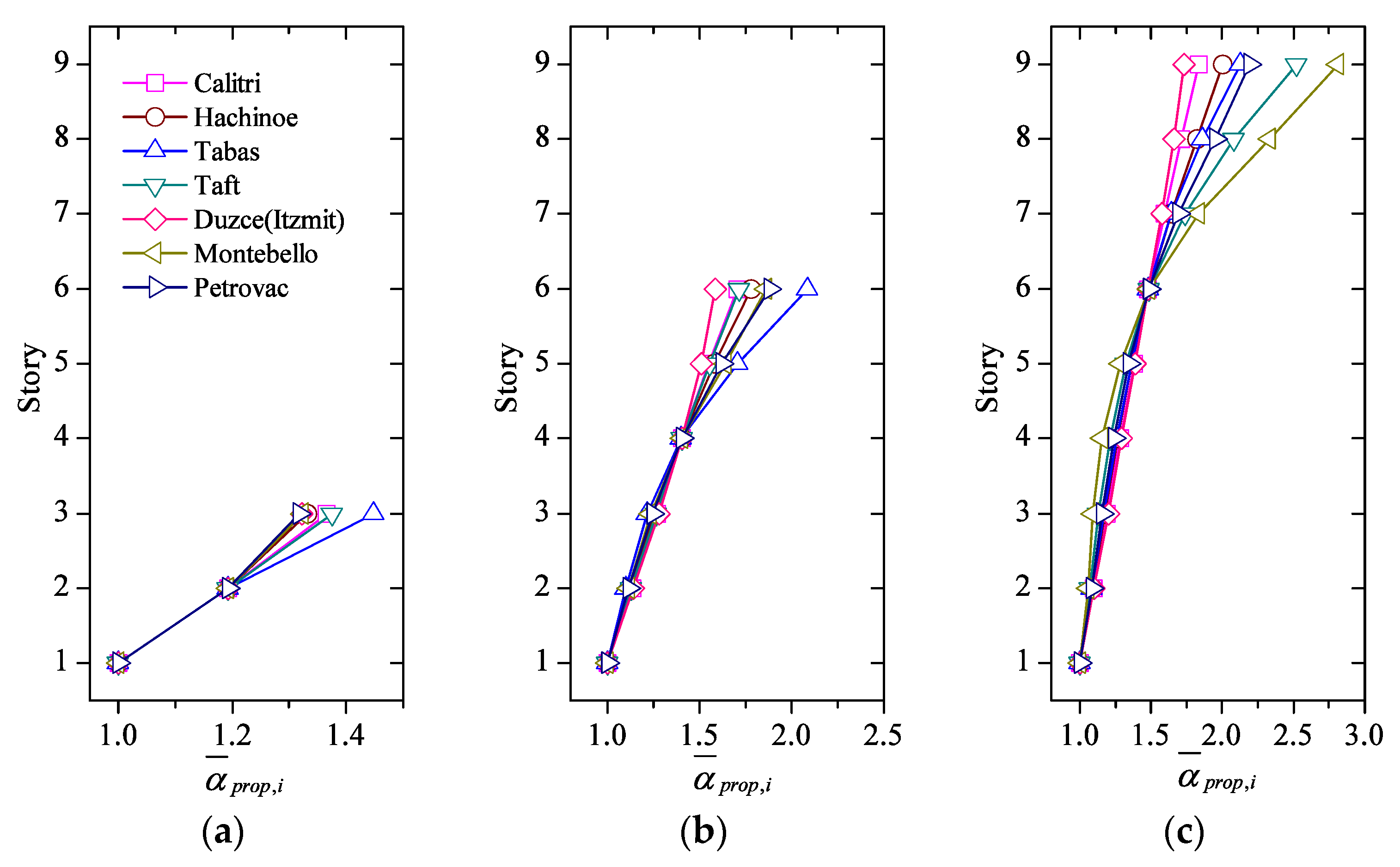 Metals 10 00127 g003 Metals 10 00127 g003