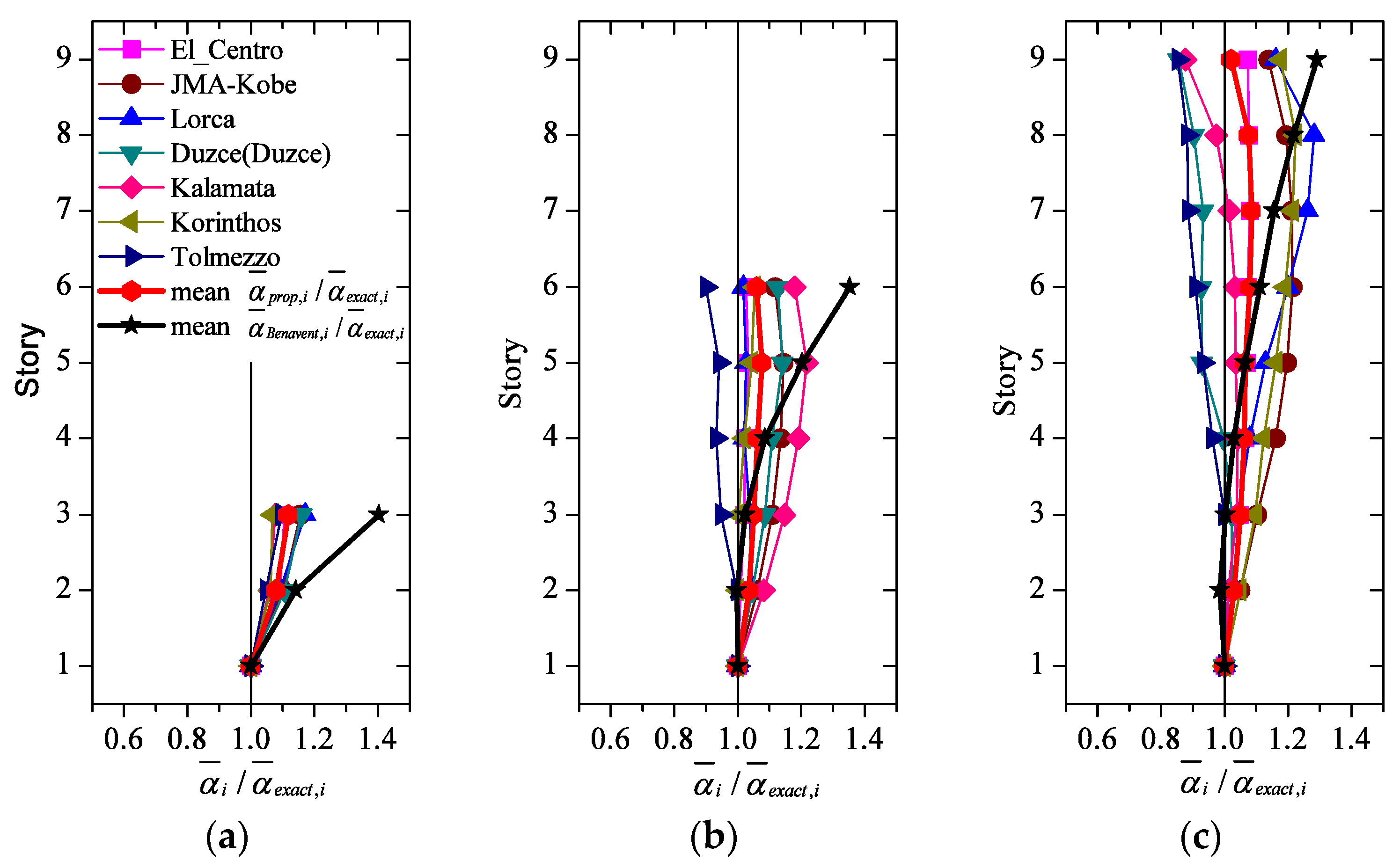 Metals 10 00127 g004 Metals 10 00127 g004