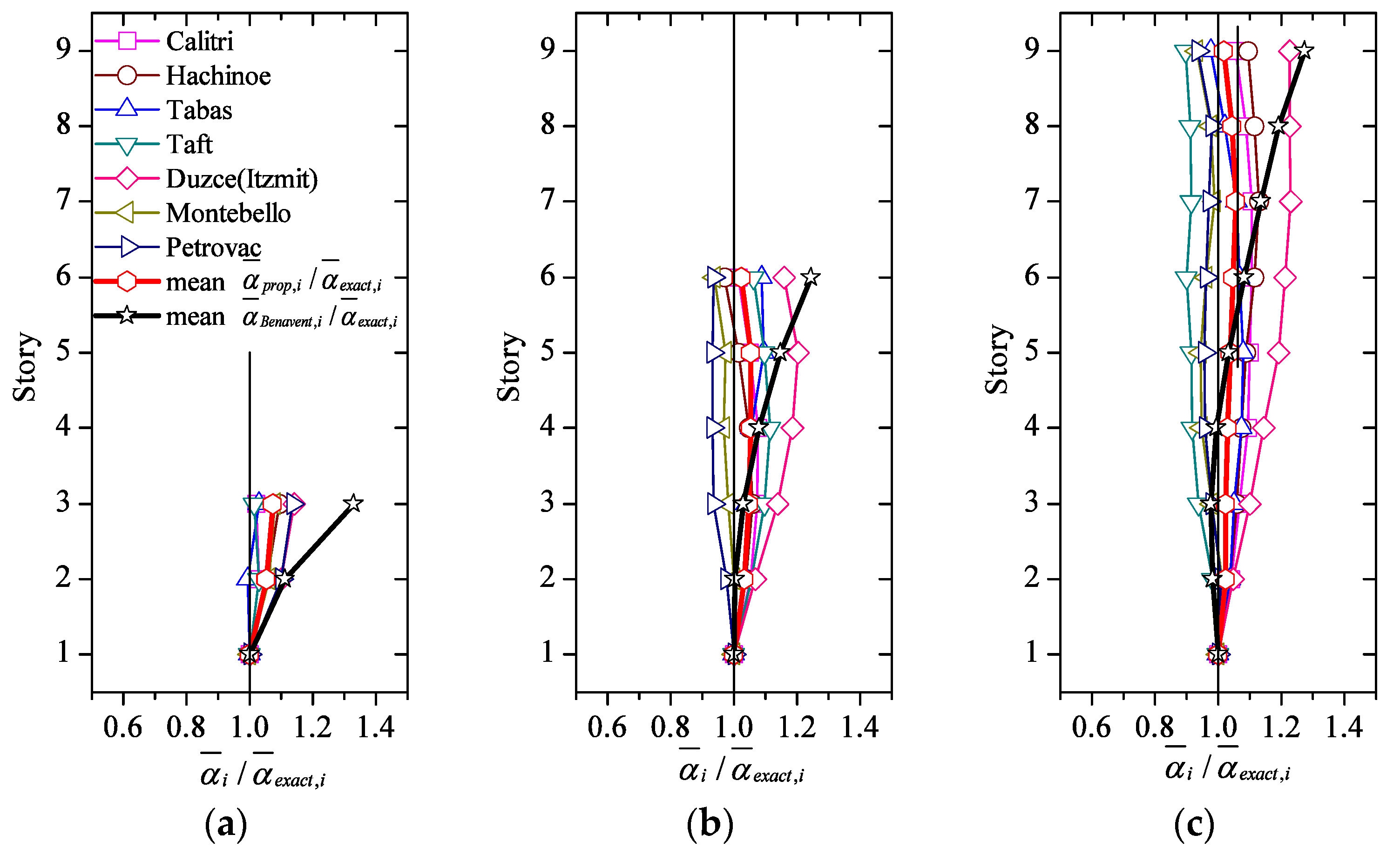Metals 10 00127 g005 Metals 10 00127 g005