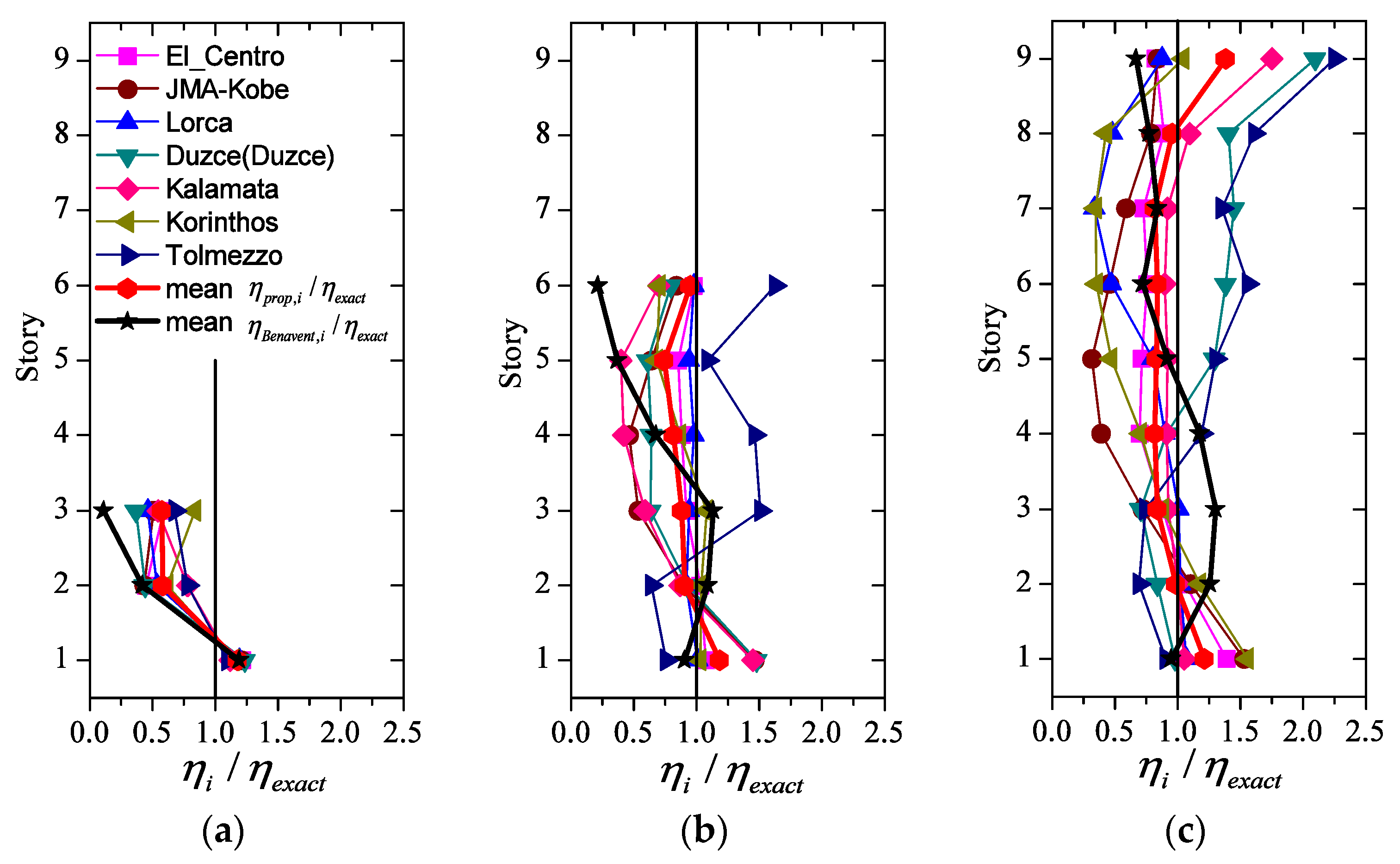 Metals 10 00127 g006 Metals 10 00127 g006